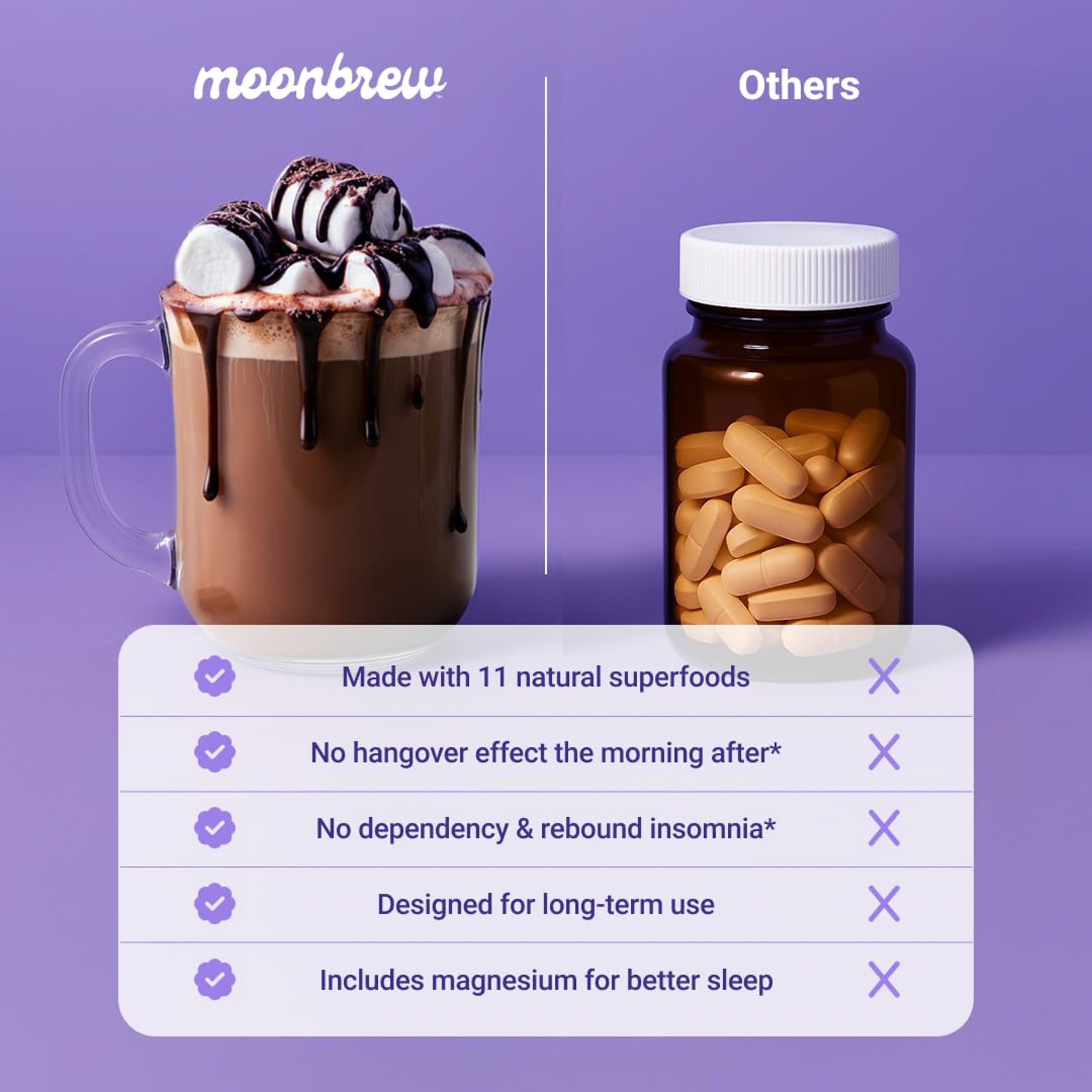 MoonBrew Nighttime Magnesium Hot Cocoa Jar, Natural Sleep Aid Drink Mix for Adults - Calming Melatonin-Free Sleep Support - Sleepy Hot Chocolate Powder with L-Theanine, MoonBrew buy supplements canada