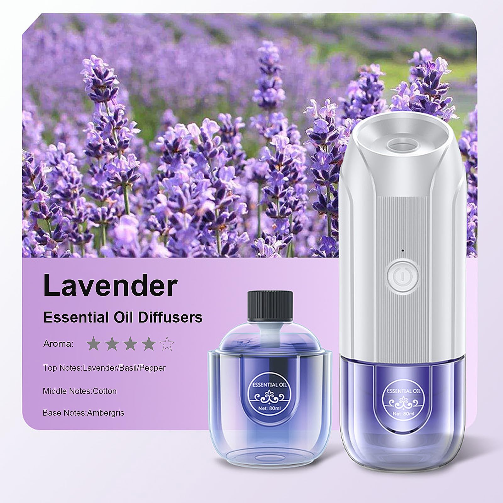Mini Essential Oil Diffuser, Ultrasonic Mist Air Fresheners for Home with 80 ml Lavender Essential Oils DIUFJAG buy supplements canada