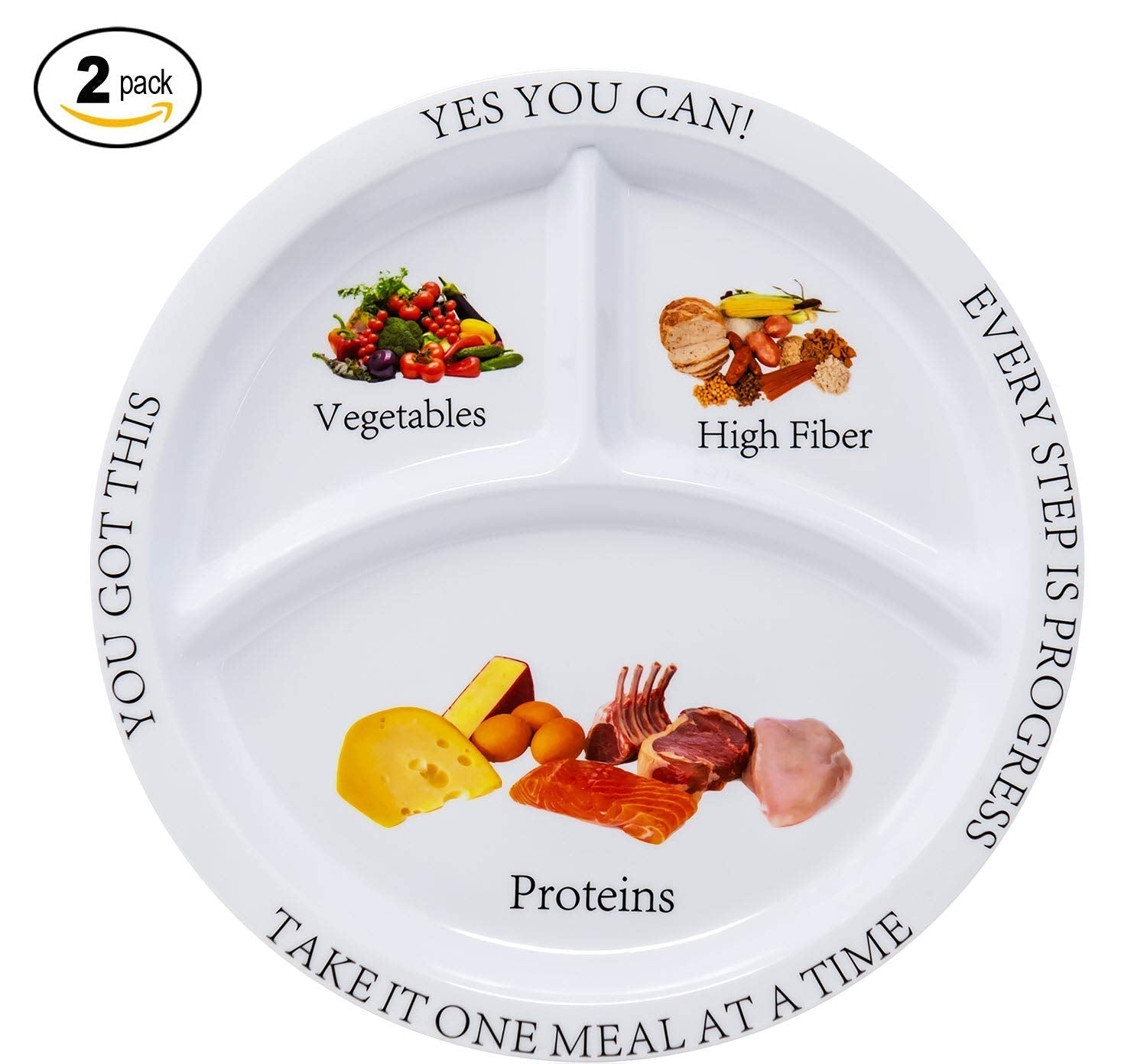 Bariatric Portion Control Nutritional Plates Weight Loss for Adults (2 Pack) Universal Body Labs buy supplements canada