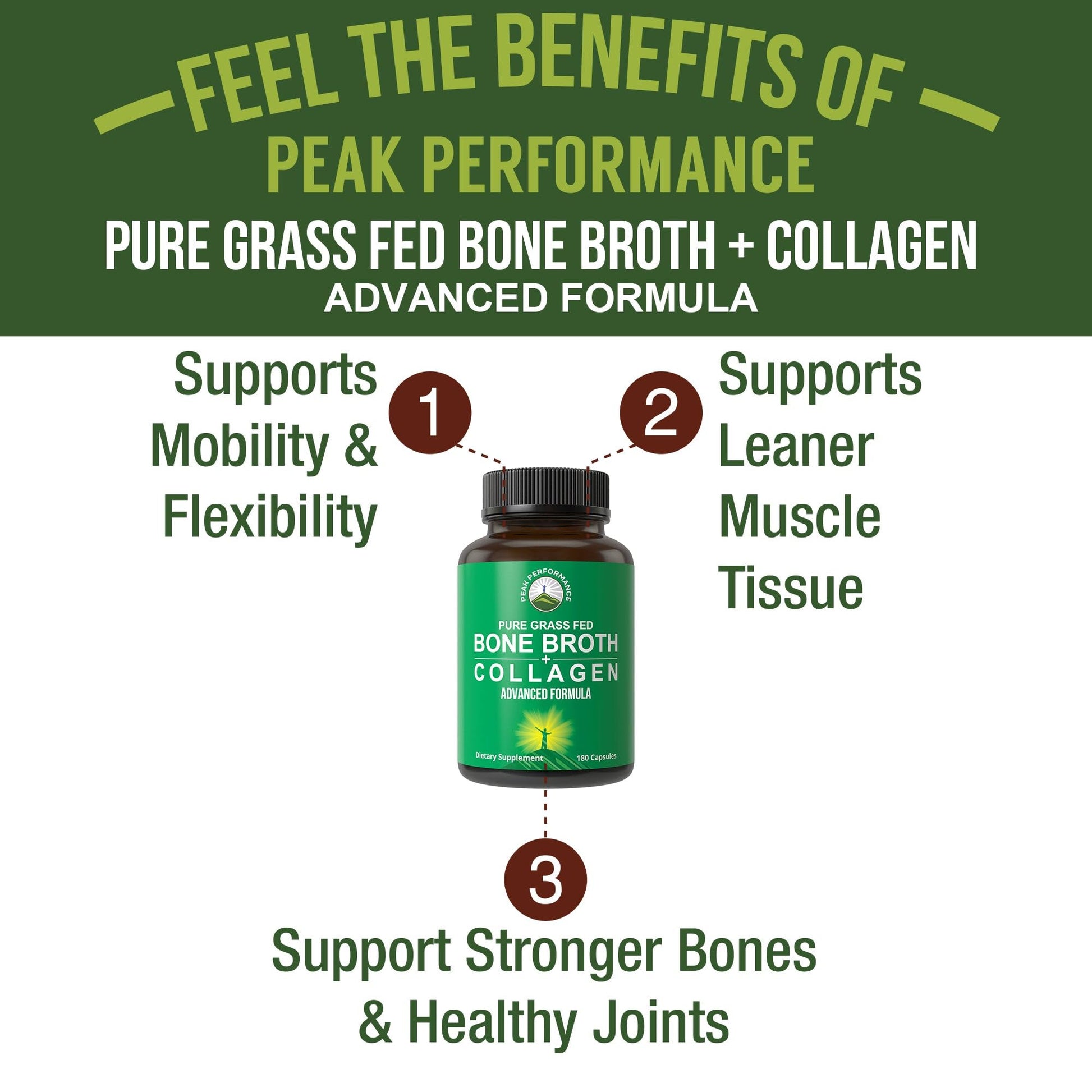 Peak Performance Bone Broth Collagen Capsules - 180 Pills of Grass Fed Bone Broth Collagen Protein Peptides - Contains All 3 Types 1, 2, and 3 - Pure Pasture Peak Performance buy supplements canada
