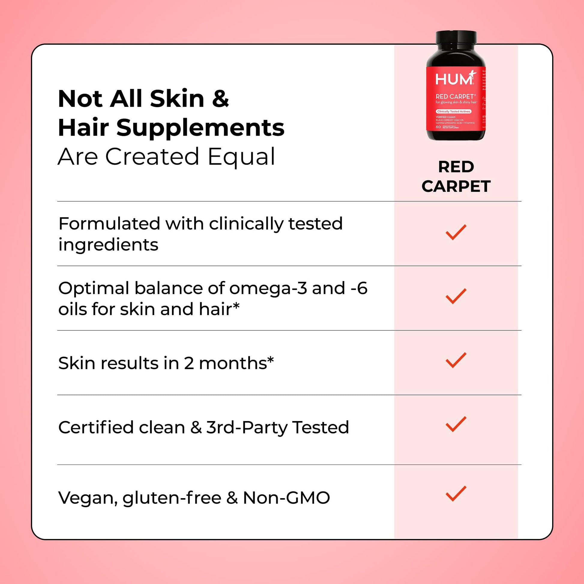 HUM Red Carpet Skin & Hair Vitamins for Women with Omega 3 Fatty Acids, Vitamin E, and Black Currant Seed Oil, Supplement for Skin Health & Healthy Hair Follicles Support, 60 Count HUM buy supplements canada