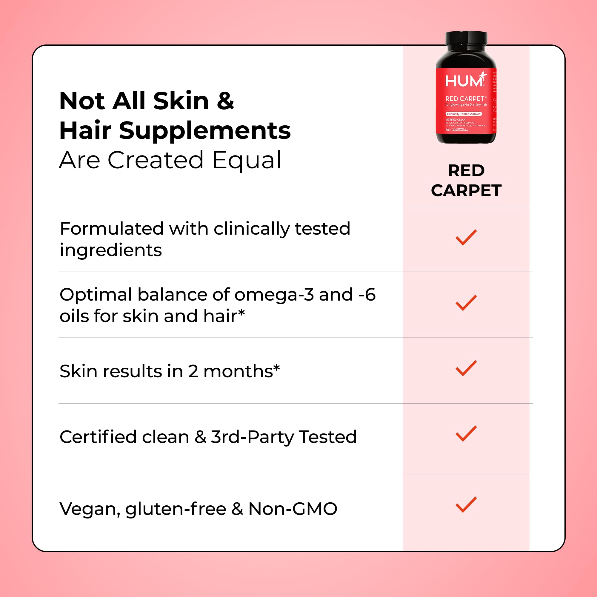 HUM Red Carpet Skin & Hair Vitamins for Women with Omega 3 Fatty Acids, Vitamin E, and Black Currant Seed Oil, Supplement for Skin Health & Healthy Hair Follicles Support, 60 Count HUM buy supplements canada