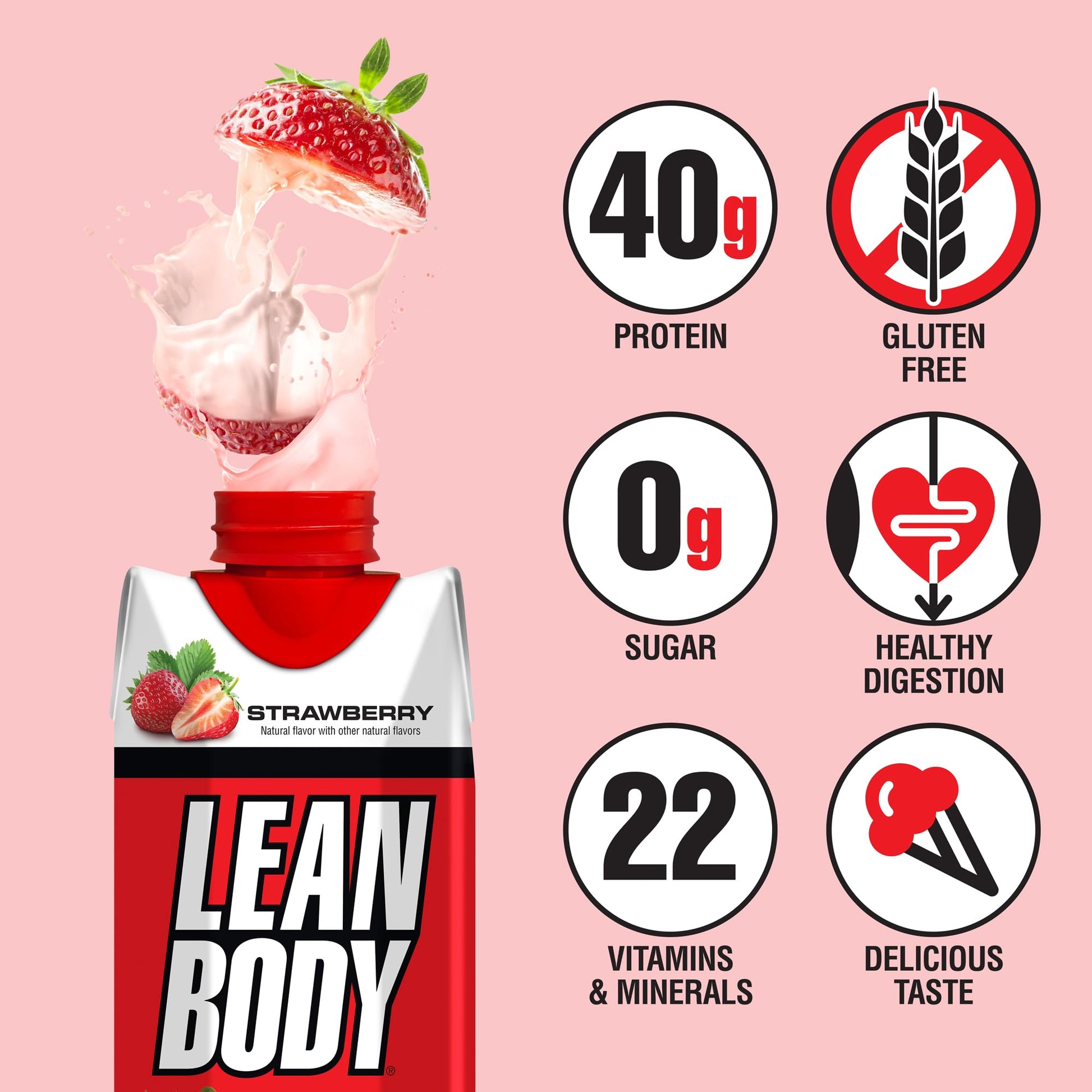 Labrada Lean Body Ready-to-Drink Strawberry Protein Shake, 40g Protein, Whey Blend Labrada buy supplements canada