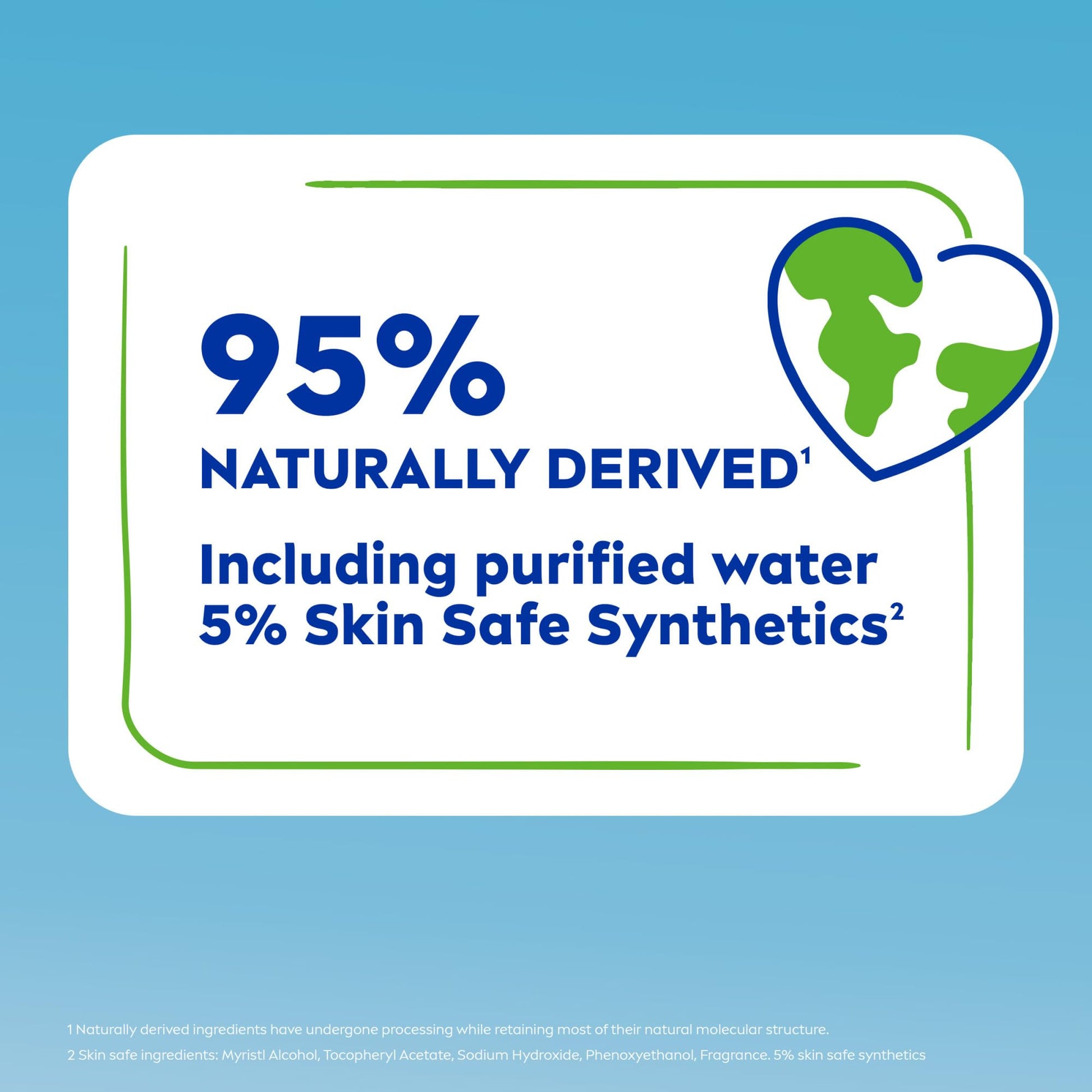 NIVEA Soft Refreshingly Soft Moisturizing Cream, Lightweight Body Moisturizer for Face, Body and Hands, Body Cream Enriched NIVEA buy supplements canada