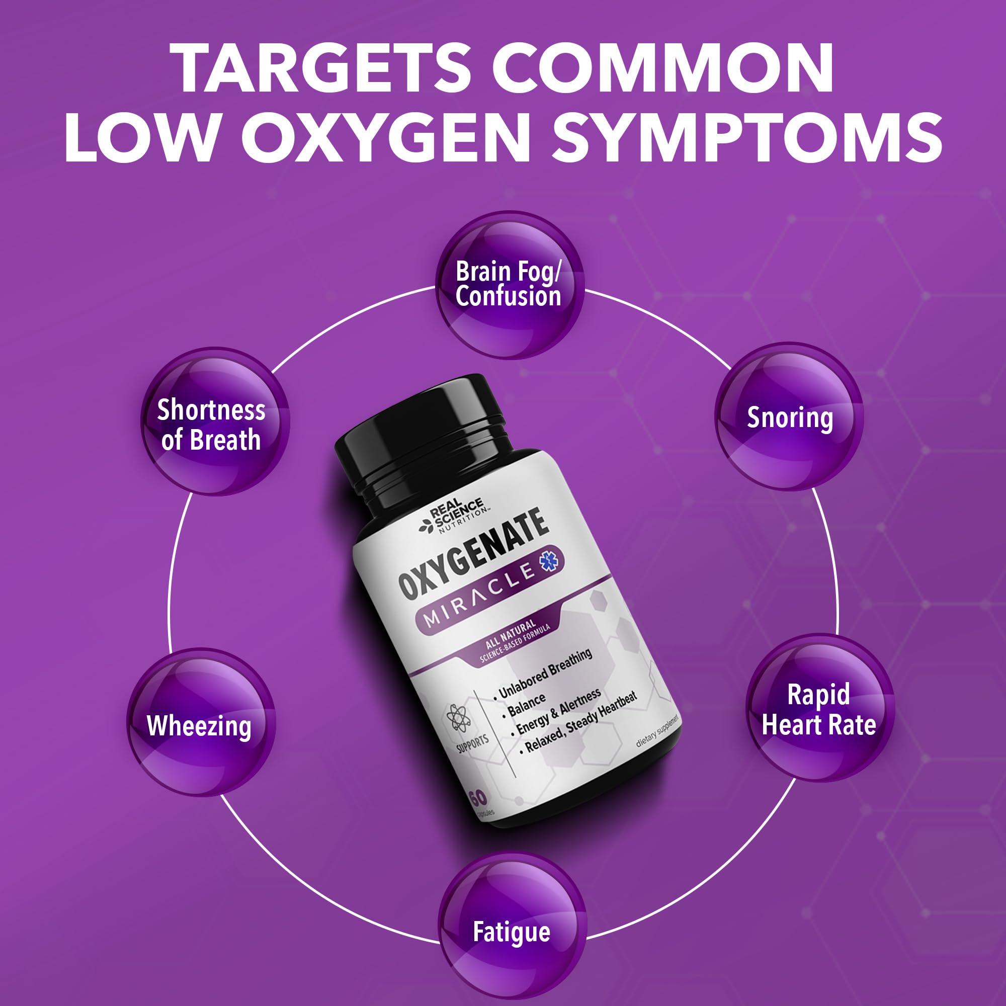 Real Science Oxygenate Miracle – Daily Lung & Circulation Support Supplement for Breathing Comfort and Energy – Supports Respiratory Function and Overall Wellness, 60 Caps Real Science Nutrition buy supplements canada