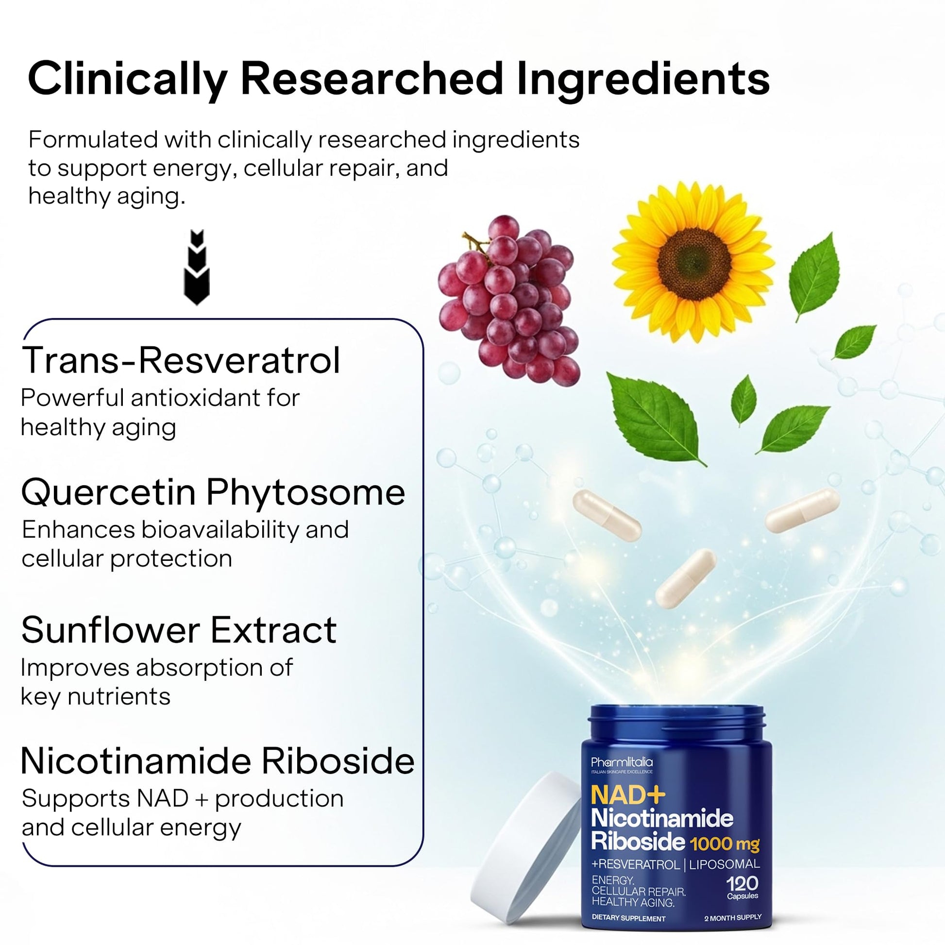Liposomal NAD+ Supplement with Resveratrol - Nicotinamide Riboside 1000 Mg - NAD Supplements for Women & Men - NMN Supplement Alternative - Advanced NAD Resveratrol for Cellular Energy - 120 Capsules Pharmlitalia buy supplements canada