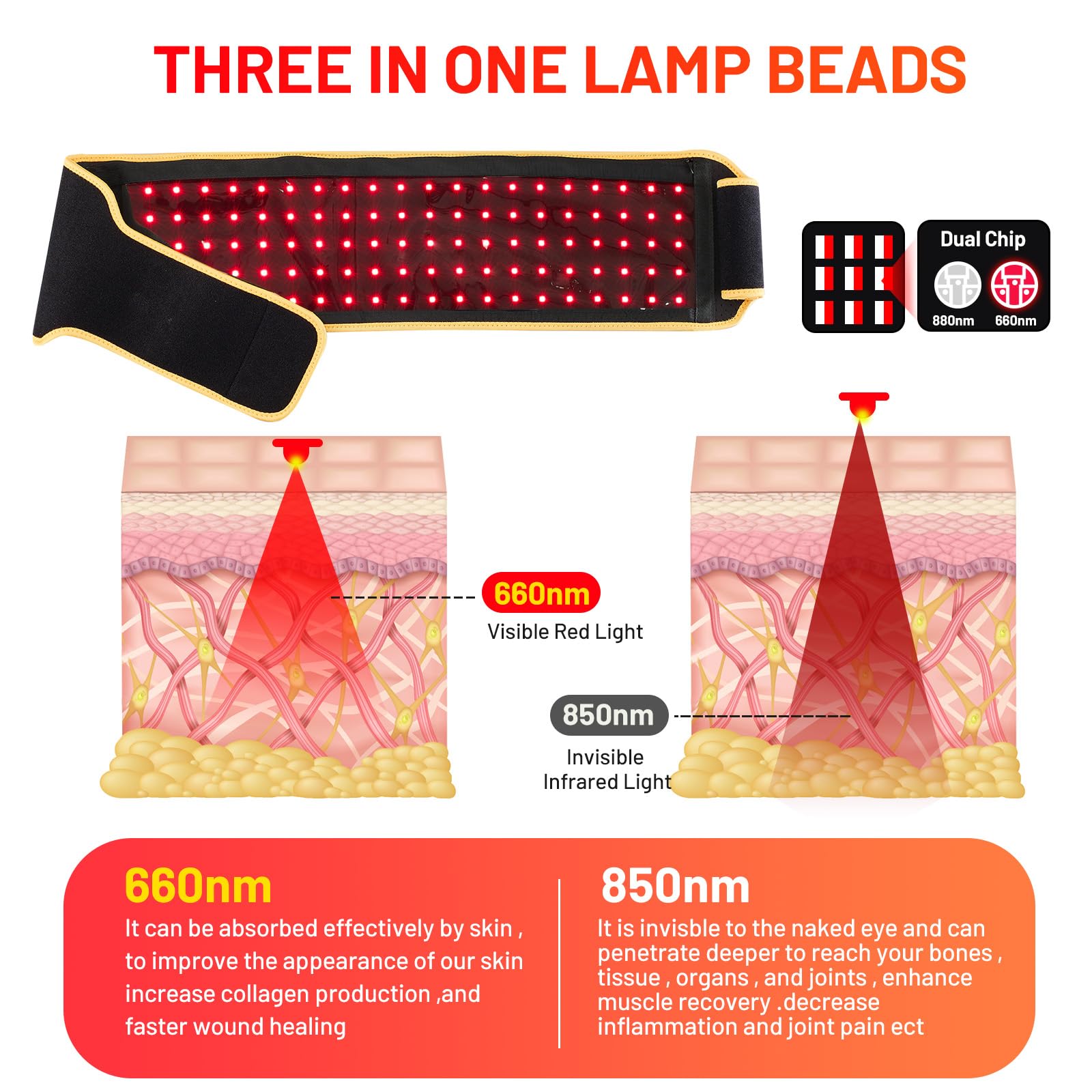 Red Light Therapy Belt DYUF Infrared Light Therapy : Muscle Recovery, Pain Relief, and Healing Device DYUF buy supplements canada