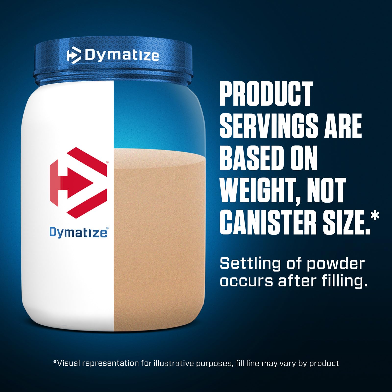 Dymatize Elite 100% Whey Protein Powder, 25g Protein, 5.5g BCAAs & 2.7g L-Leucine Dymatize buy supplements canada
