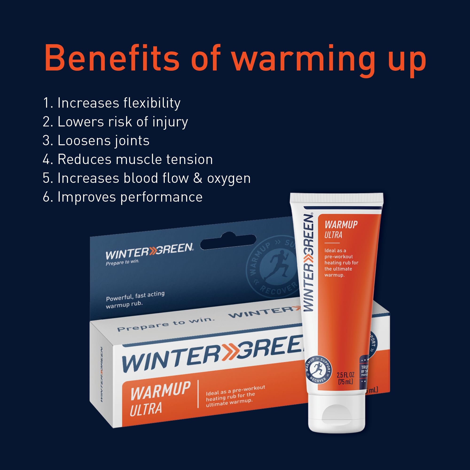 Wintergreen Muscle Warmup Lotion, 2.5 oz – Pre-Workout Heating Rub with Menthol and Capsicum, Heats and Relaxes Before Training, Body Gel for Athletes Wintergreen buy supplements canada