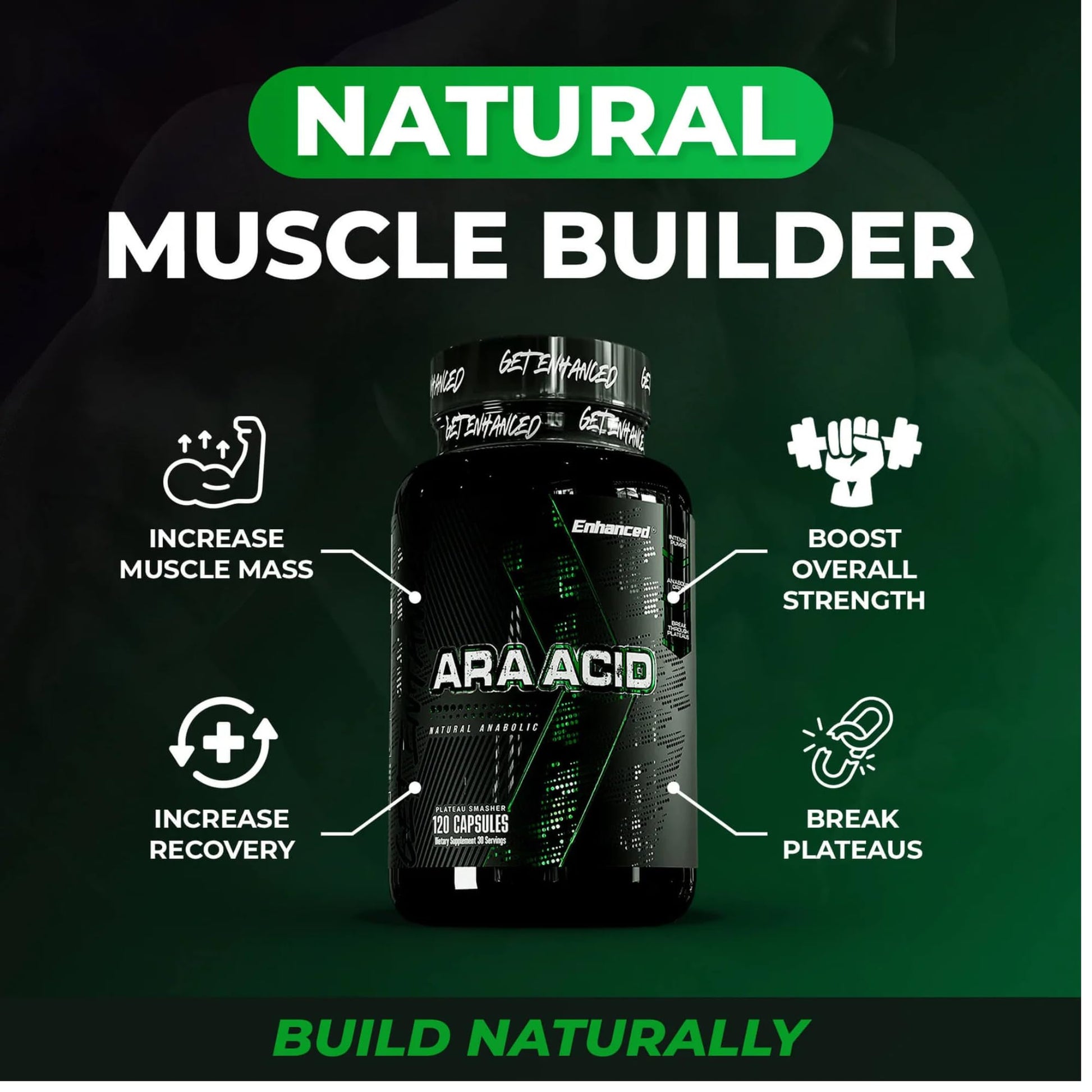 Enhanced Labs - Arachidonic Acid Supplement - Muscle and Strength Supplement for Increased Muscle Mass & Improved Recovery for Men & Women - One Capsule Contains 350mg Arachidonic Acid (120 Capsules) Enhanced buy supplements canada