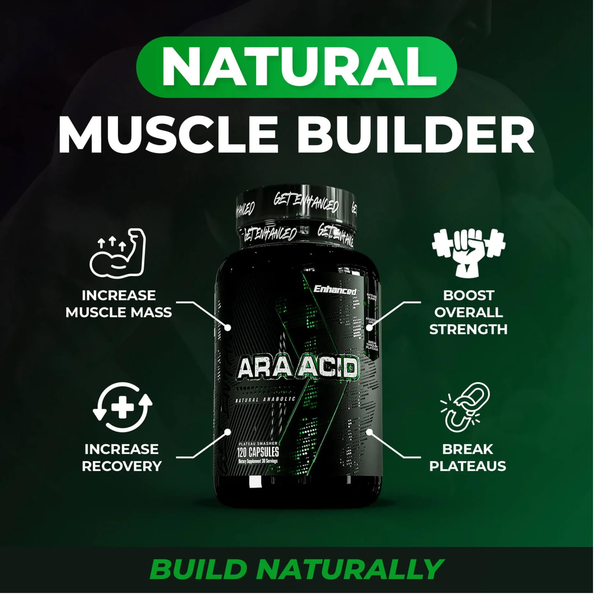 Enhanced Labs - Arachidonic Acid Supplement - Muscle and Strength Supplement for Increased Muscle Mass & Improved Recovery for Men & Women - One Capsule Contains 350mg Arachidonic Acid (120 Capsules) Enhanced buy supplements canada