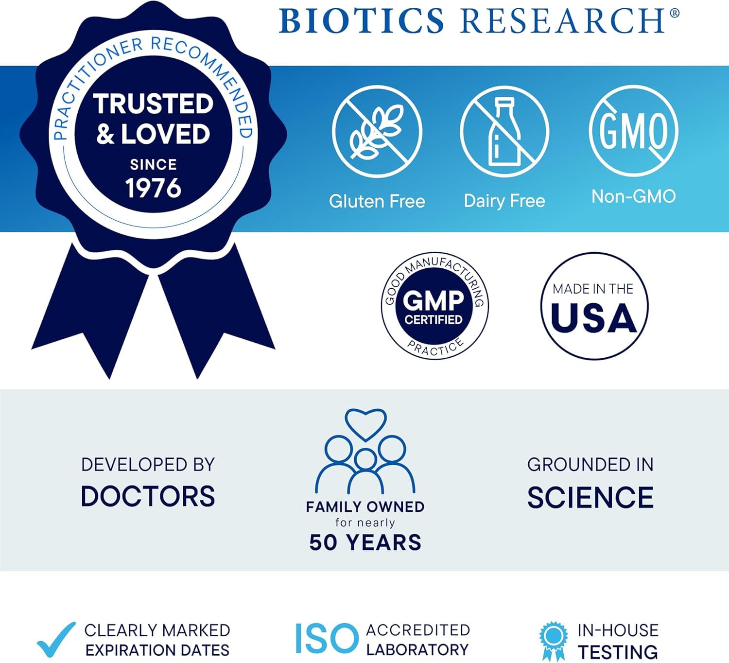 Biotics Research SBO Kit Intestinal Support, Convenient 30-Day Program, Small Intestinal Microbiome Balance, Evidence-Based Herbal Blend, Guidebook Included, Gut Health BIOTICS RESEARCH buy supplements canada