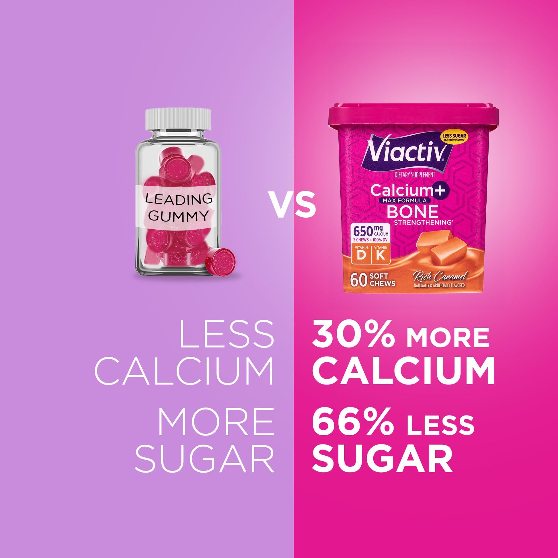 Viactiv Calcium + Vitamin D Supplement Soft Chews for Women & Men - Chewable Calcium for Bone Health Support, 650 mg per Serving, Vitamin D & K for High Absorption - 60 Count, Caramel Viactiv buy supplements canada