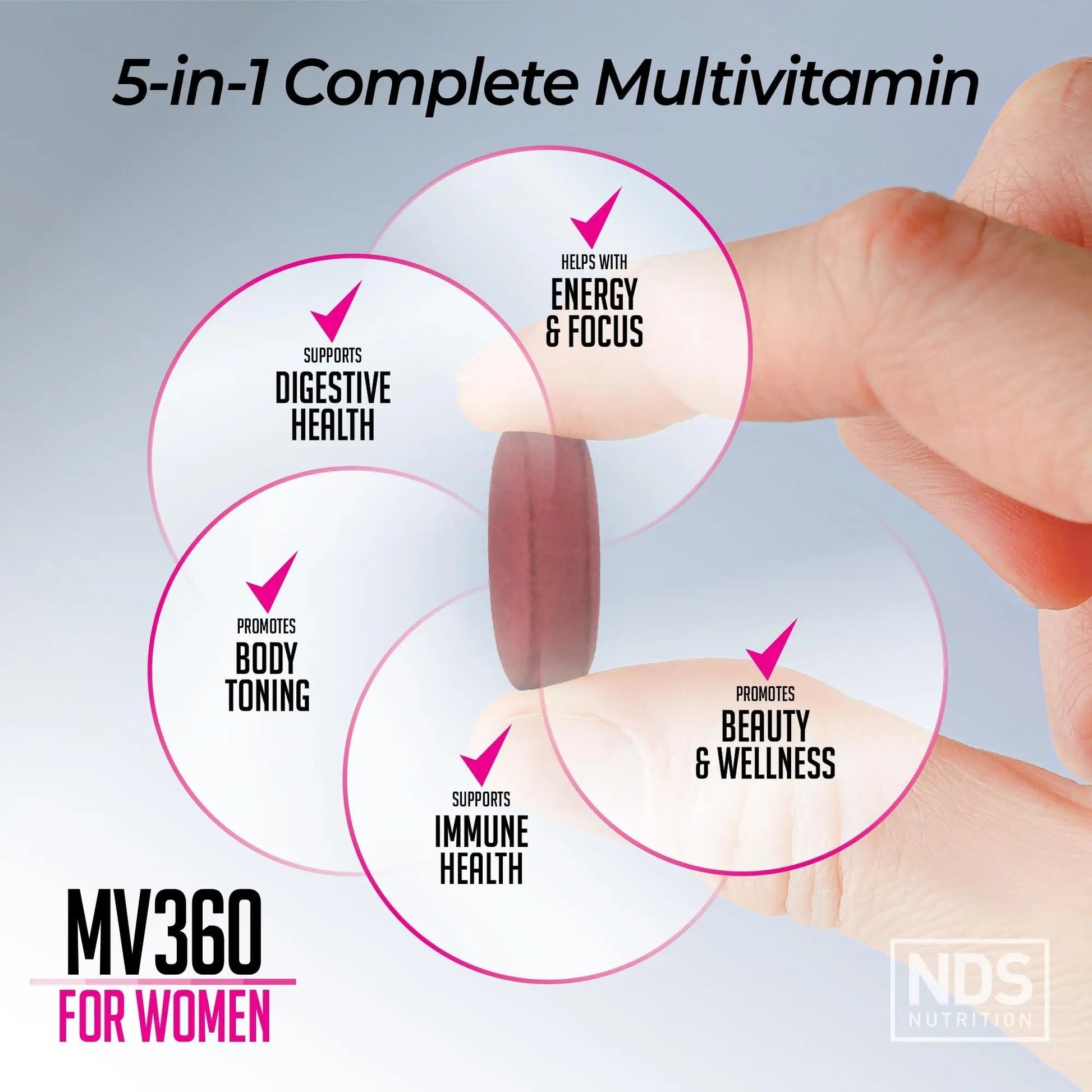 FitLife Brands Women's Nutrition MV360, 5-in-1 Complete Multivitamin with Essential Vitamins for Energy, Digestion, Toning, Immune Support FitLife Brands buy supplements canada