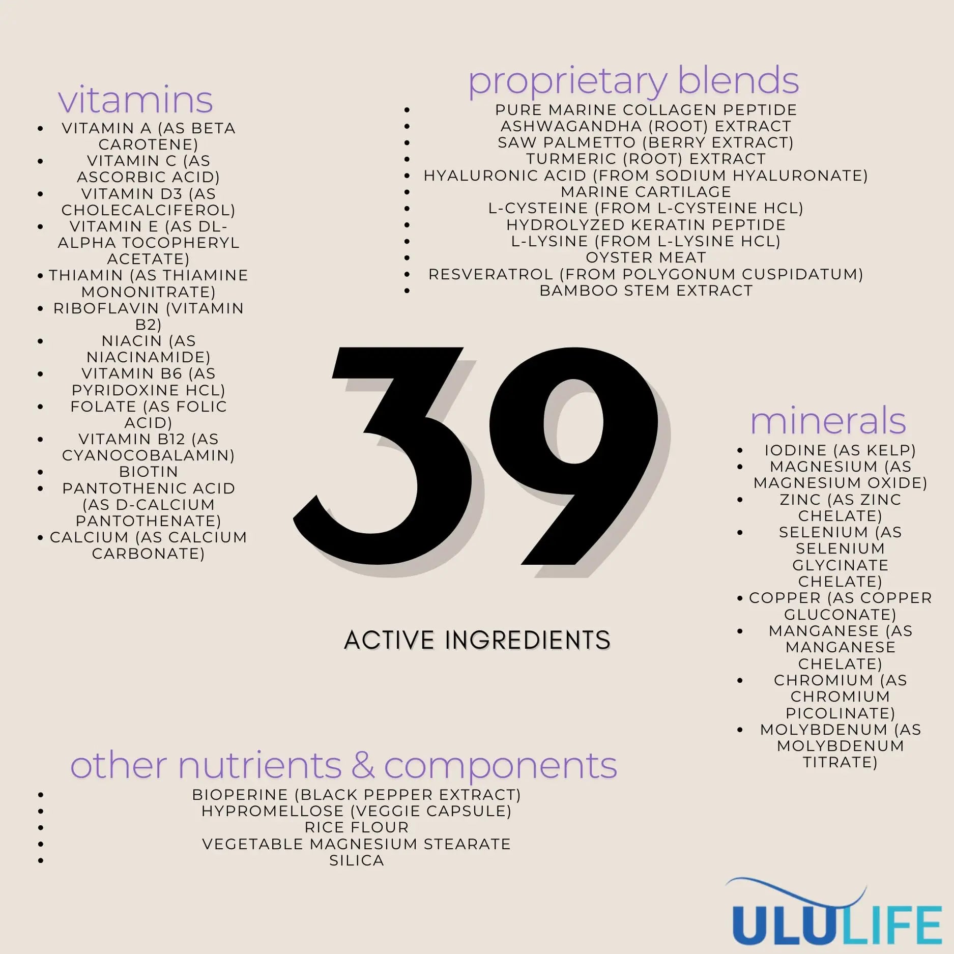ULULIFE Complete Multivitamin for Men & Women: All-Natural & Cruelty Free with Biotin, Collagen, Keratin, & More - Promotes Hair Growth & Thickness ULULIFE buy supplements canada