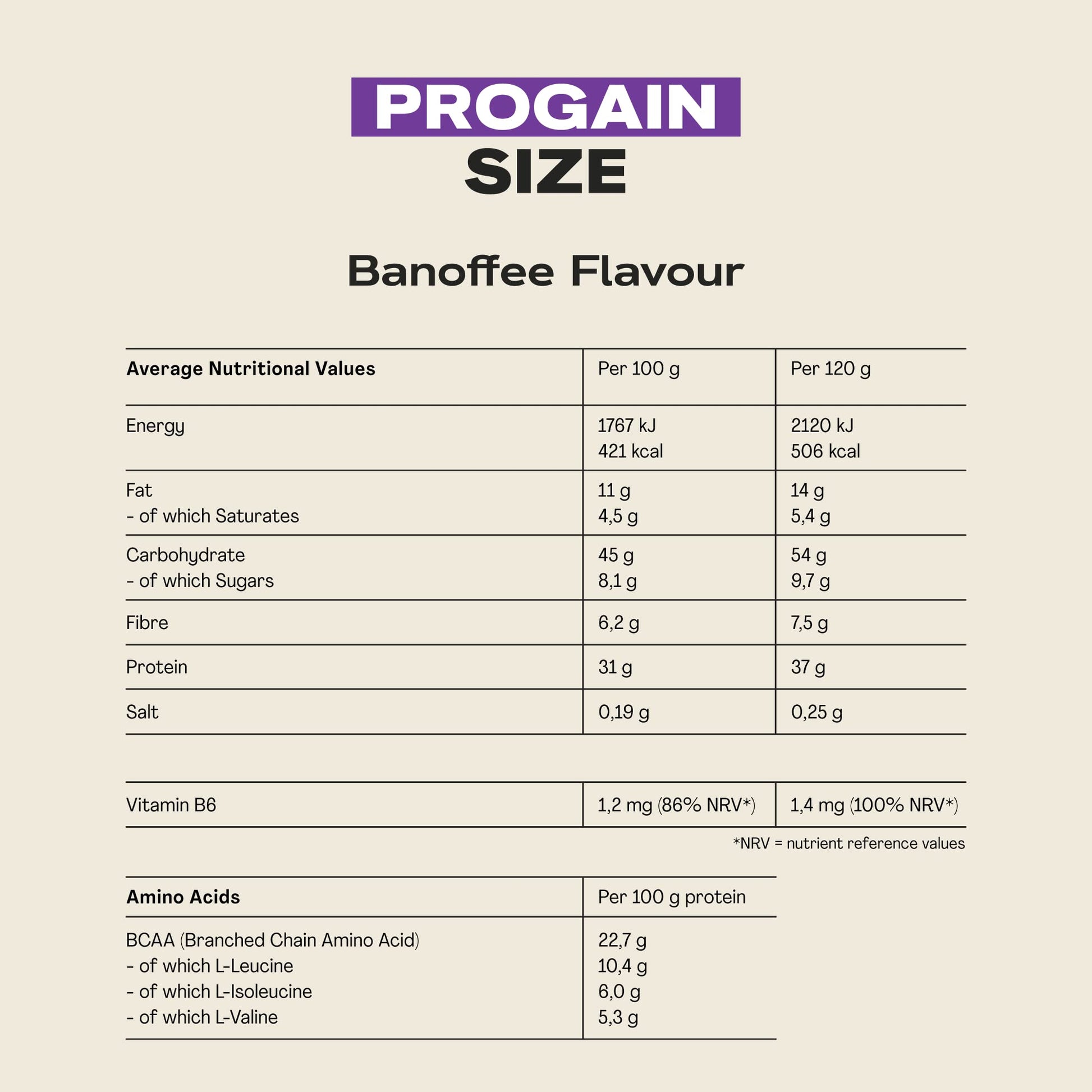 MaxiNutrition - Progain, Banoffee - Whey Protein Powder for Size & Muscle Mass – Low Sugar MaxiNutrition buy supplements canada