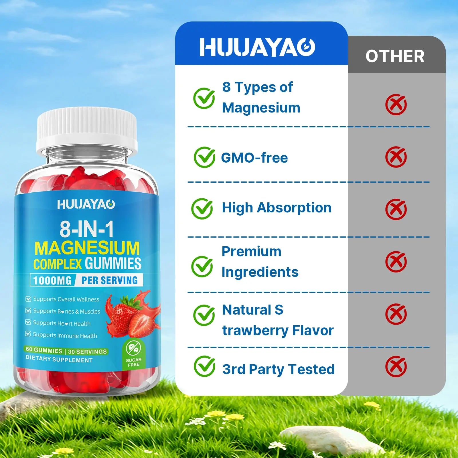 Magnesium Complex Gummies for Women Men 8 in 1, Magnesium Glycinate, Citrate, Malate, Taurate, Supports Bones, Muscle, Nerve Health, Sugar-Free, Vegan Non-GMO, Strawberry Flavor, 120 Count HUUAYAO buy supplements canada