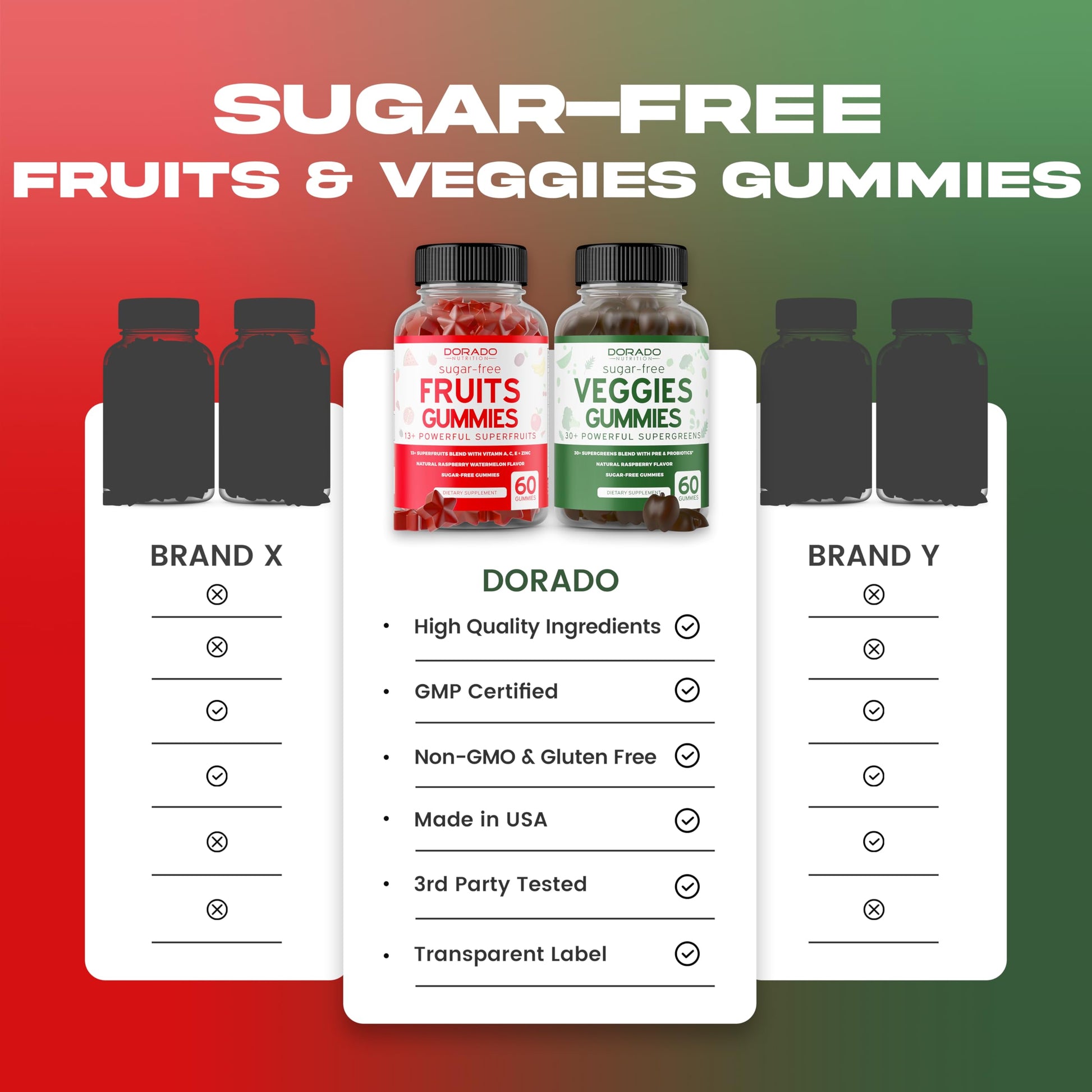Fruit and Veggies Supplement (120 Gummies) - Premium Sugar-Free Superfood Super Green & Fruit Gummies for Adults - Immunity Support for Men & Women - Non GMO, Vegan Safe & Made in USA DORADO NUTRITION buy supplements canada