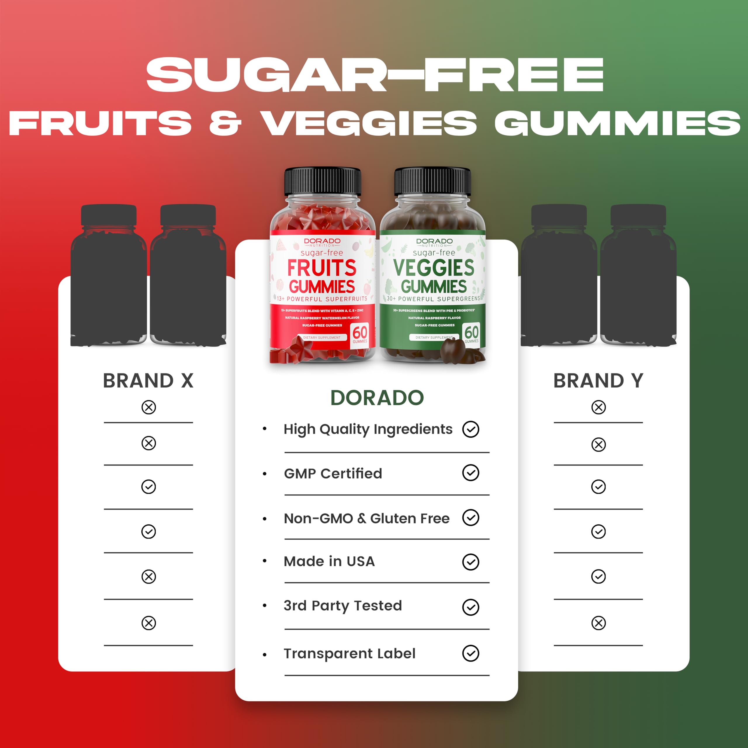 Fruit and Veggies Supplement (120 Gummies) - Premium Sugar-Free Superfood Super Green & Fruit Gummies for Adults - Immunity Support for Men & Women - Non GMO, Vegan Safe & Made in USA DORADO NUTRITION buy supplements canada