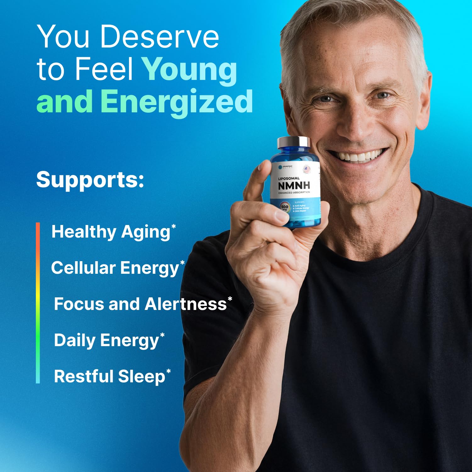Liposomal NMNH 500 MG - NMN Supplement Alternative - NAD Supplements for Women & Men | Healthy Anti Aging - Cell Support for Energy, Focus & Skin - Advanced NAD+ Resveratrol 3-Party Tested | 1 Pack AdvantageNutra buy supplements canada
