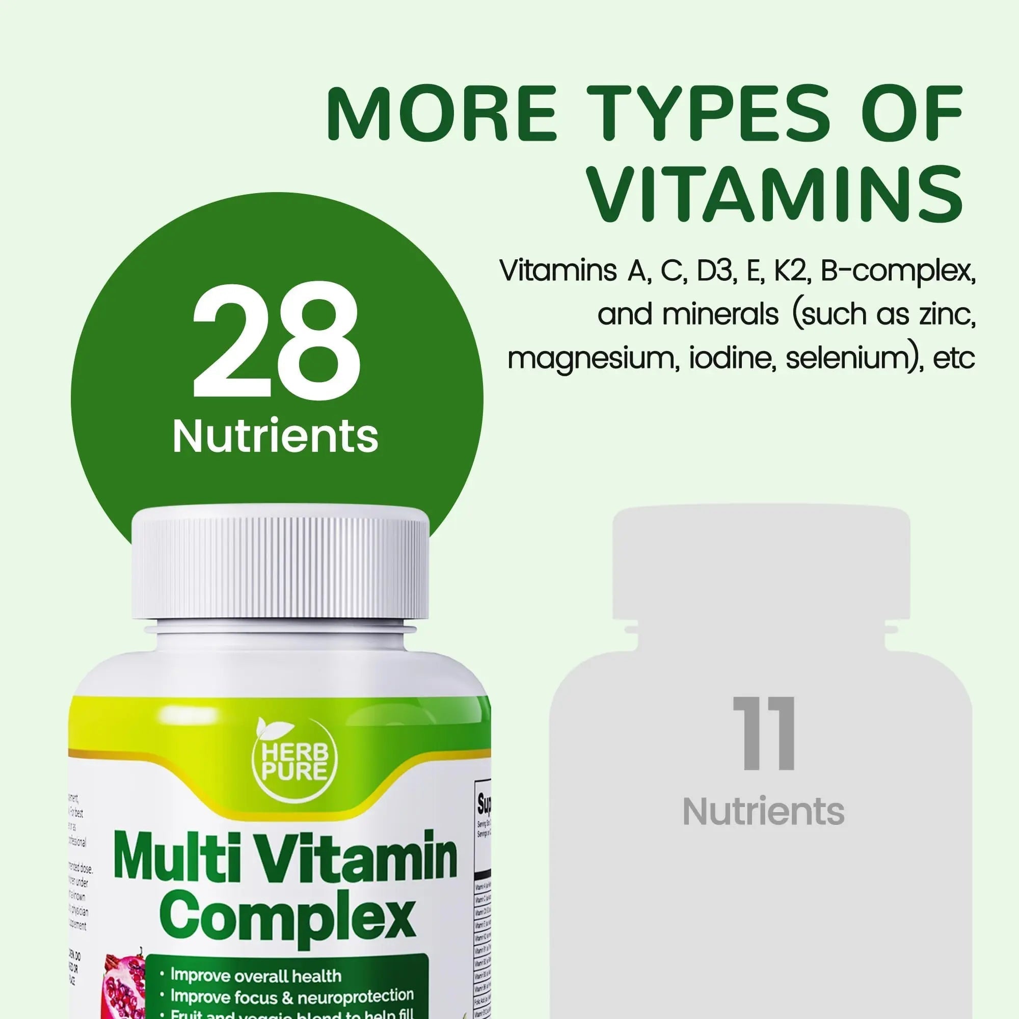 HERB PURE Multi Vitamin Complex Daily Multivitamin for Men and Women – 28 Essential Vitamins & Minerals with Active Vitamins, Superfood Blend, Alpha GPC HERB PURE buy supplements canada
