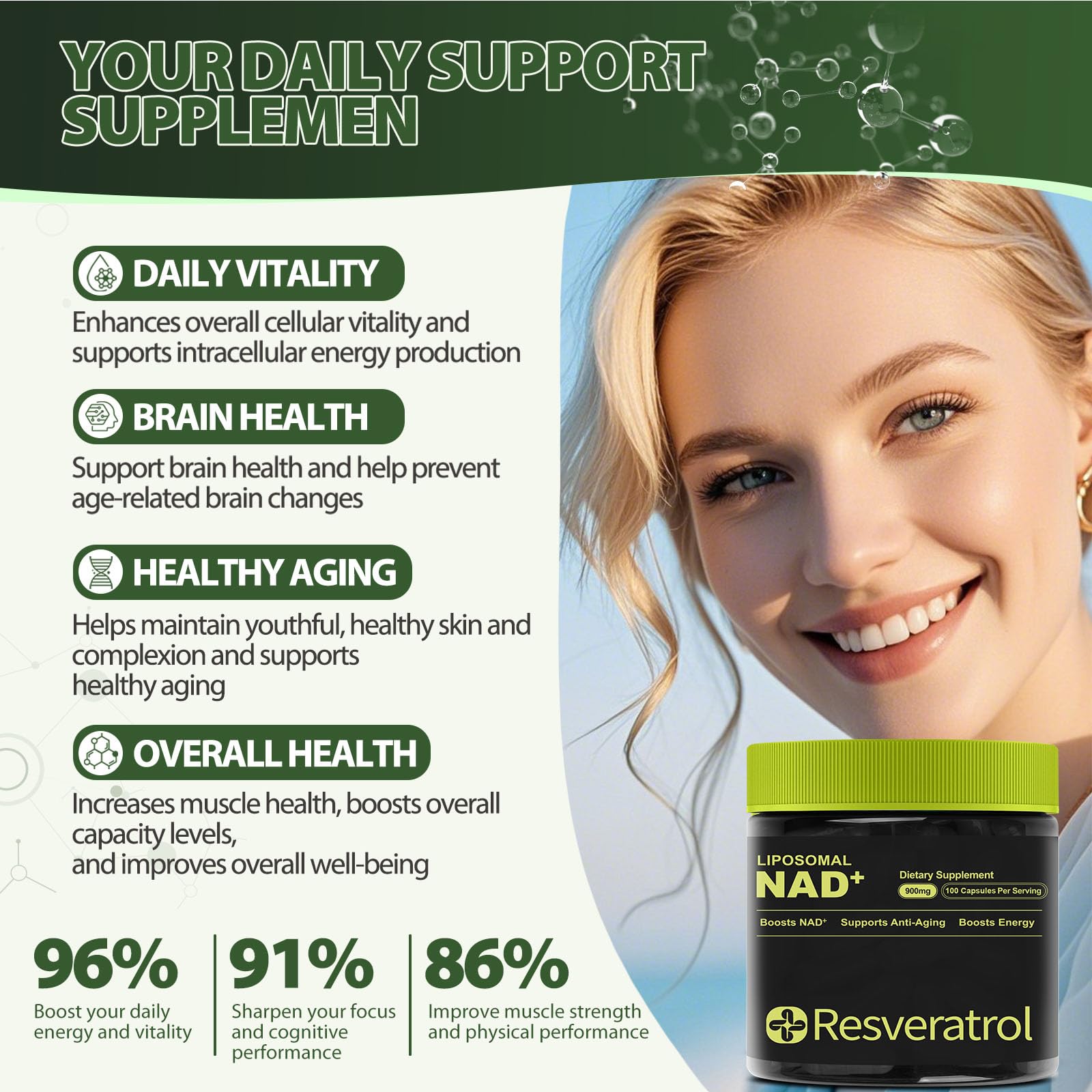 BOSNETHUINH NAD+ Supplement, NAD Nicotinamide Riboside Resveratrol, Liposomal NAD - NMNH Supplement Alternative for Anti-Aging, Mental Clarity & Cellular Energy 100 Capsules BOSNETHUINH buy supplements canada