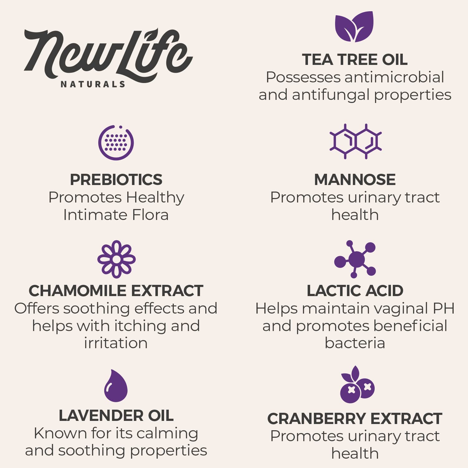 NewLife Naturals Daily Feminine Wash for pH Balance and Odor Control for Feminine Hygiene Intimate Wash NewLife Naturals buy supplements canada