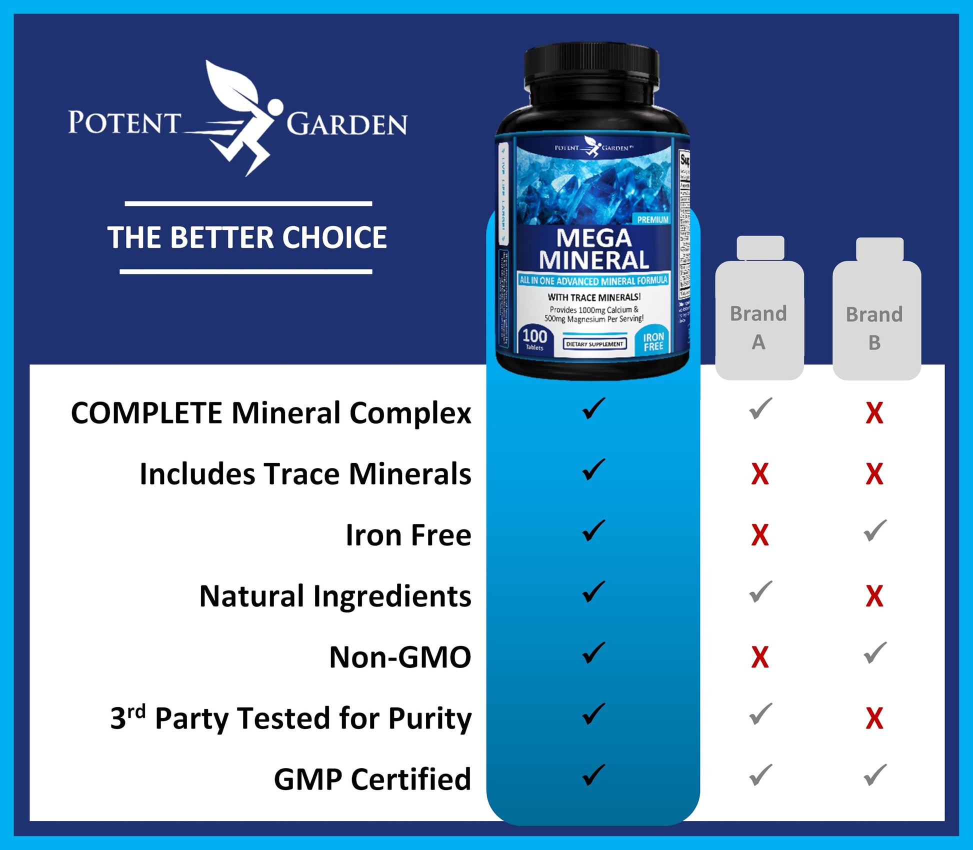Potent Garden Mega Mineral Supplement Complete Mineral Complex with Calcium Magnesium Zinc Potassium Boron Selenium Chromium & 72 Trace Potent Garden buy supplements canada