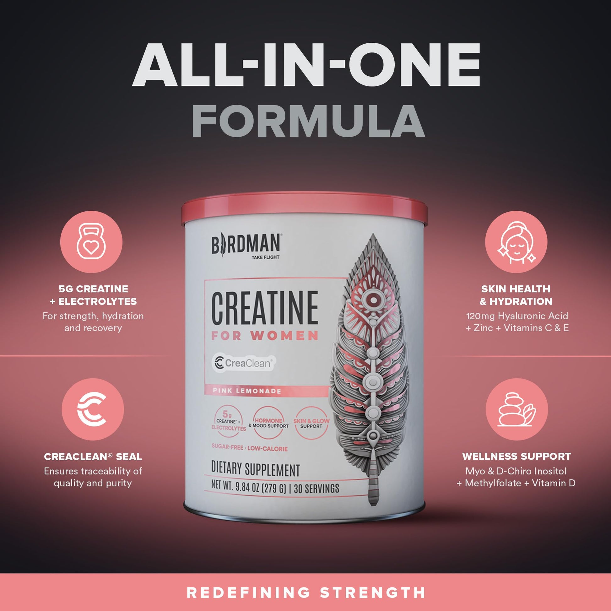 BIRDMAN Creatine for Women | Creatine Monohydrate Powder with Myo & D-Chiro Inositol, Hyaluronic Acid, Zinc, Electrolytes and Vitamins | Sugar Free, Pink Lemonade | 30 Servings BIRDMAN buy supplements canada