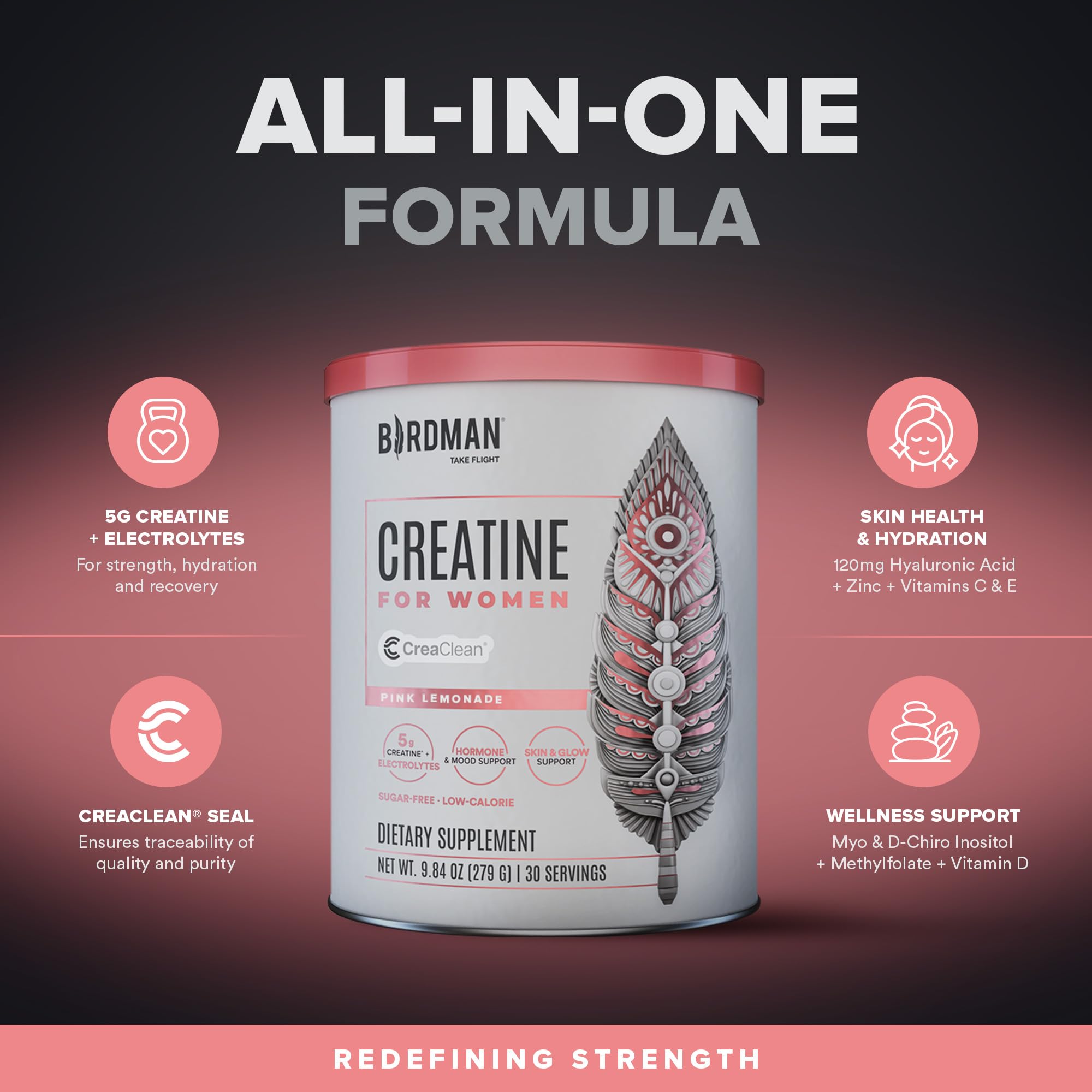 BIRDMAN Creatine for Women | Creatine Monohydrate Powder with Myo & D-Chiro Inositol, Hyaluronic Acid, Zinc, Electrolytes and Vitamins | Sugar Free, Pink Lemonade | 30 Servings BIRDMAN buy supplements canada