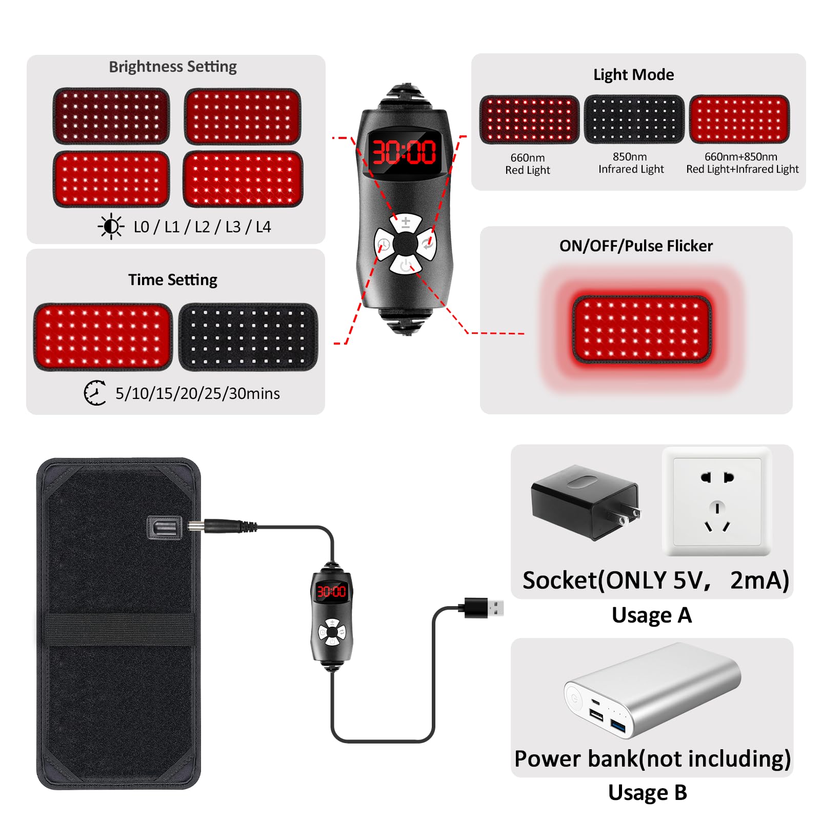 Red Light Therapy Belt, Infrared Light Therapy for Body, Wearable Wrap with Timer GMOWNW buy supplements canada
