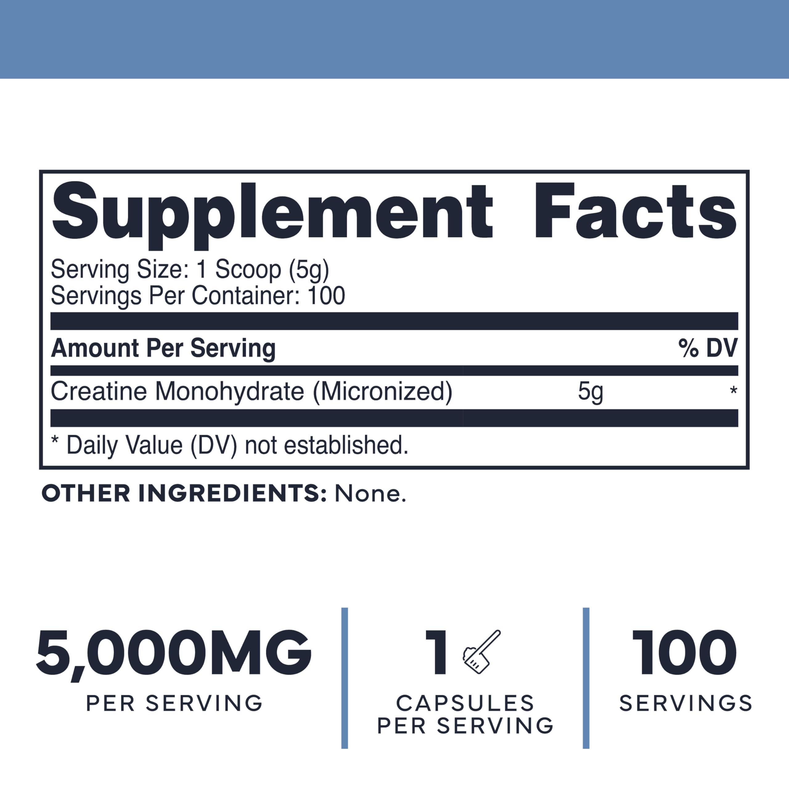 Type Zero Creatine Monohydrate Powder (Unflavored | 500g), 5000 mg Per Serving, Micronized, Zero Sugar, Keto Friendly & Gluten Free, 100 Servings Type Zero buy supplements canada