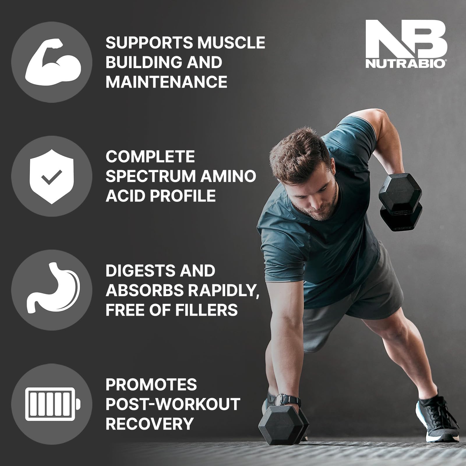 NutraBio Classic Whey Protein Powder- 25G of Protein Per Scoop - Full-Spectrum Amino NutraBio buy supplements canada
