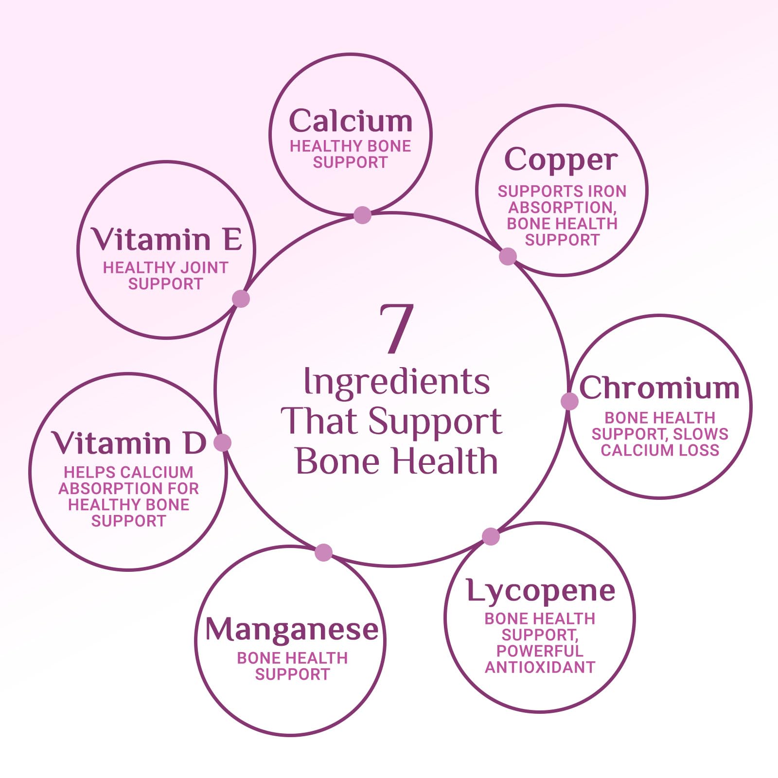 Multivitamin for Women - Complete Daily Womens Multivitamins with Calcium, Folate, Vitamin A, C, D, E & B Vitamins, Zinc and Iron - Multi Vitamins for Bone, Energy & Immune Support - 120 Capsules Nature's Peak buy supplements canada