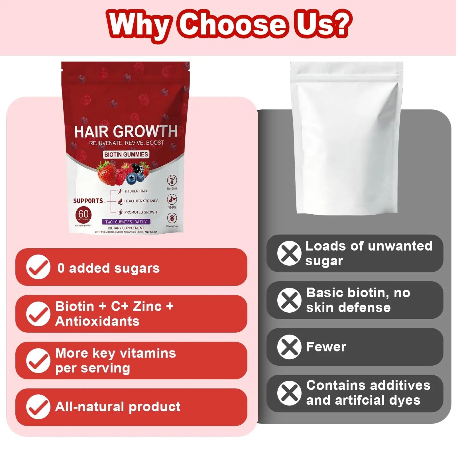 LUIMOLL Lumin Hair Growth Gummies – Daily Hair Nourishment with Biotin, Collagen & Botanical Extracts – Supports Thicker, Stronger & Healthier-Looking Hair LUIMOLL buy supplements canada