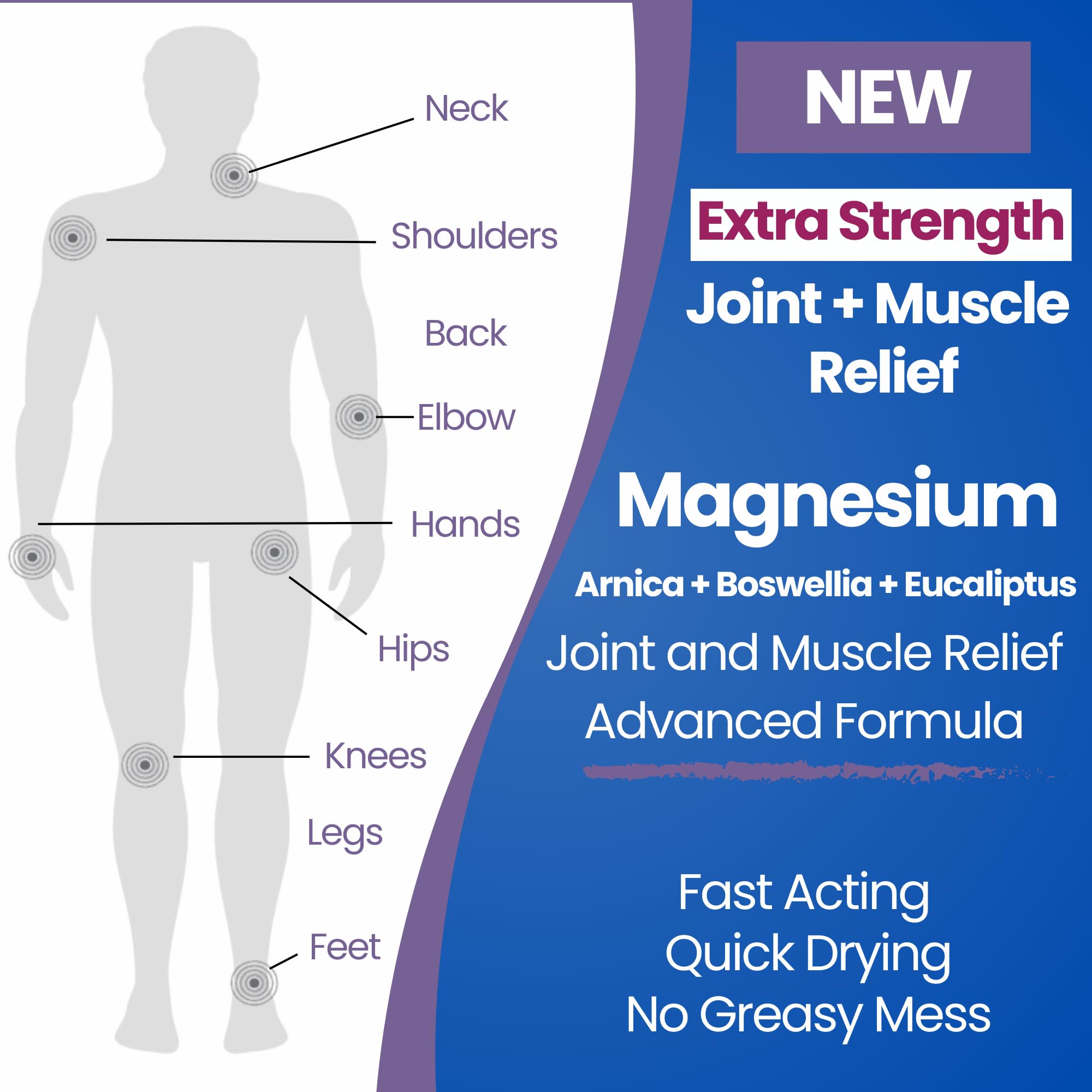 Seagenix Extra Strength Muscle + Joint Foam - Magnesium | Boswellia | Arnica | Formula - Joint and Muscle Relief – Ease Inflamed Joints and Muscles - All Natural – Joints + Muscle Relief Seagenix buy supplements canada