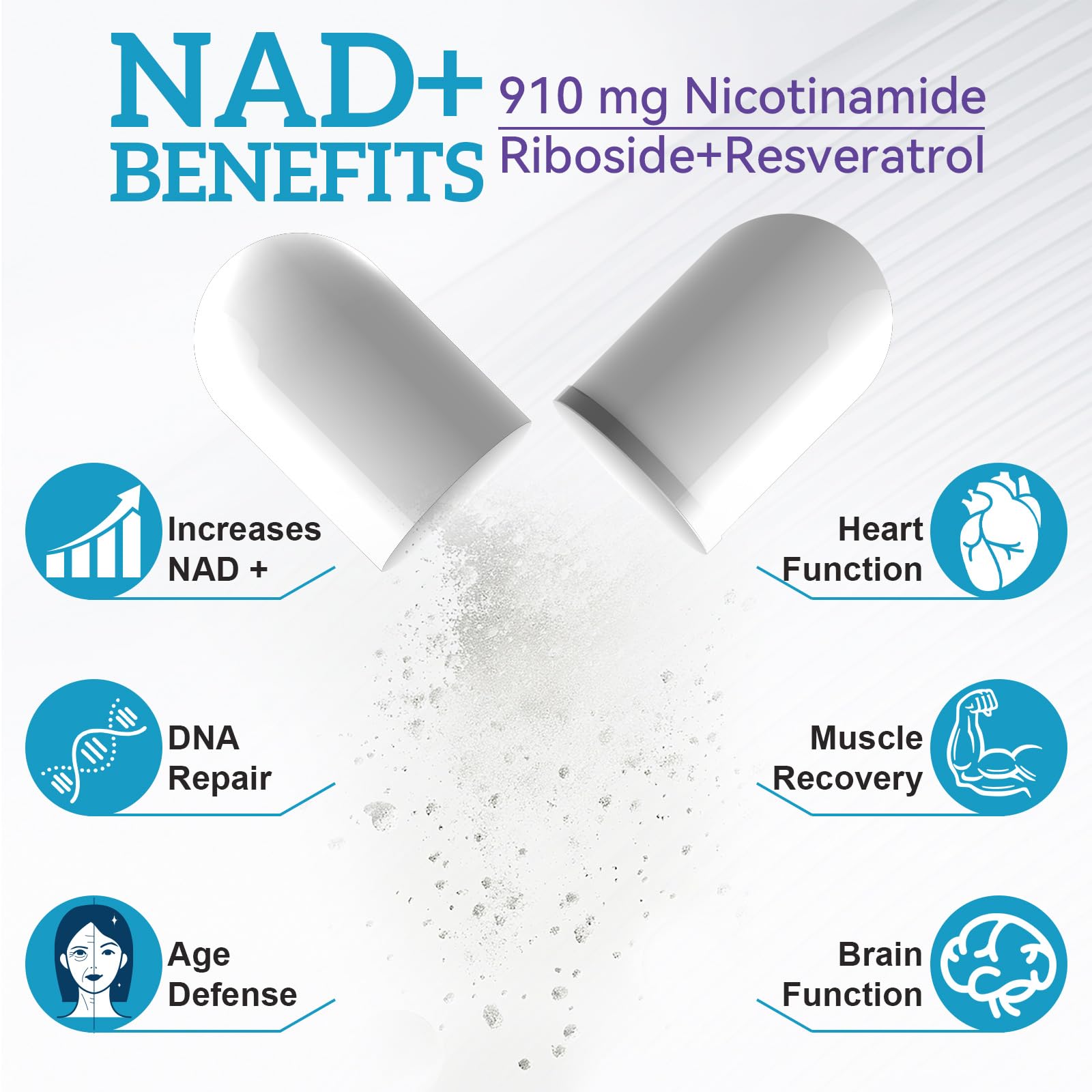 NAD+ Supplement Alternative - Liposomal Nicotinamide Riboside - Resveratrol & Quercetin - High Purity NAD Supplements for Anti-Aging, Focus, Energy 120 Capsules Ruduwu buy supplements canada