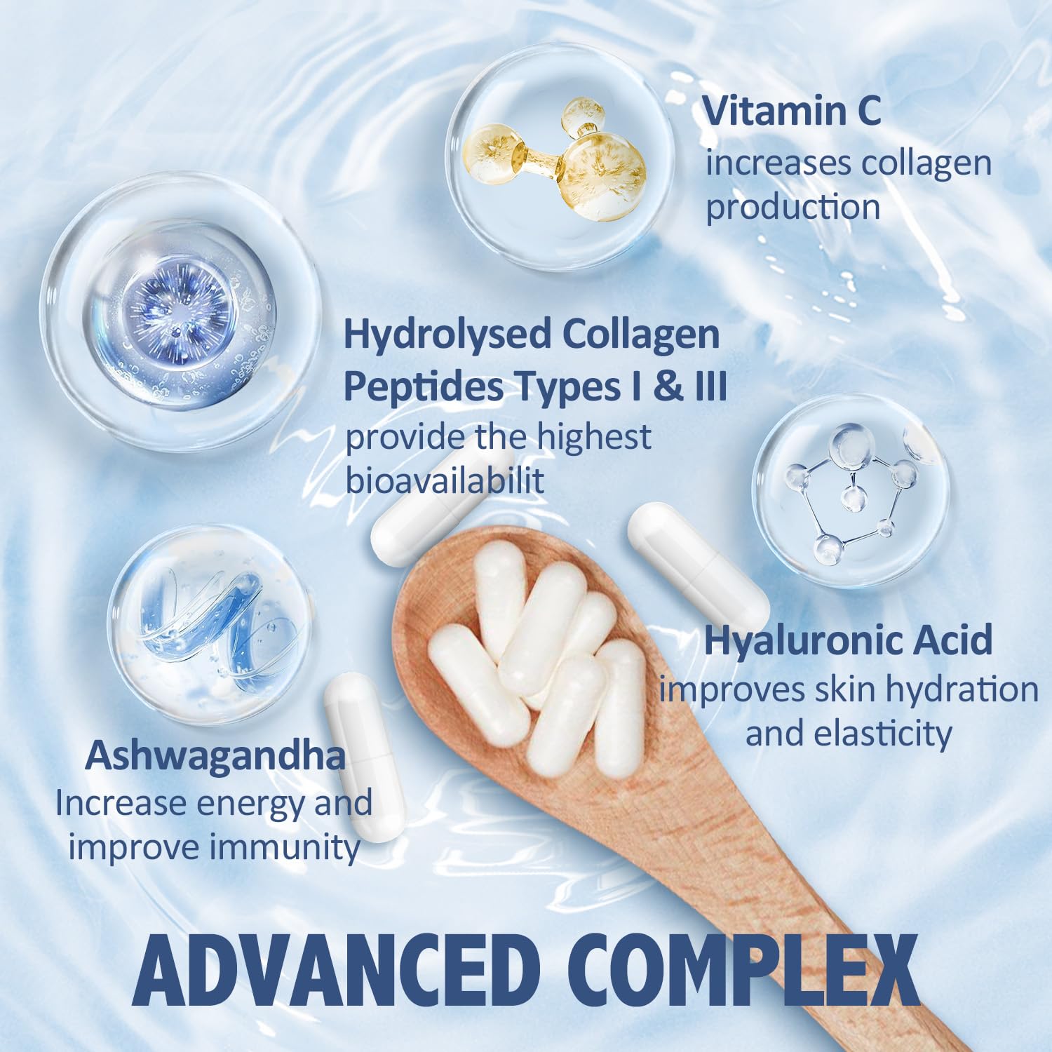 Marine Collagen Supplements for Women Men 2000mg 120 Capsules Hyaluronic Acid, Vitamin C, Vitamin E, & Ashwagandha Aoruilia buy supplements canada