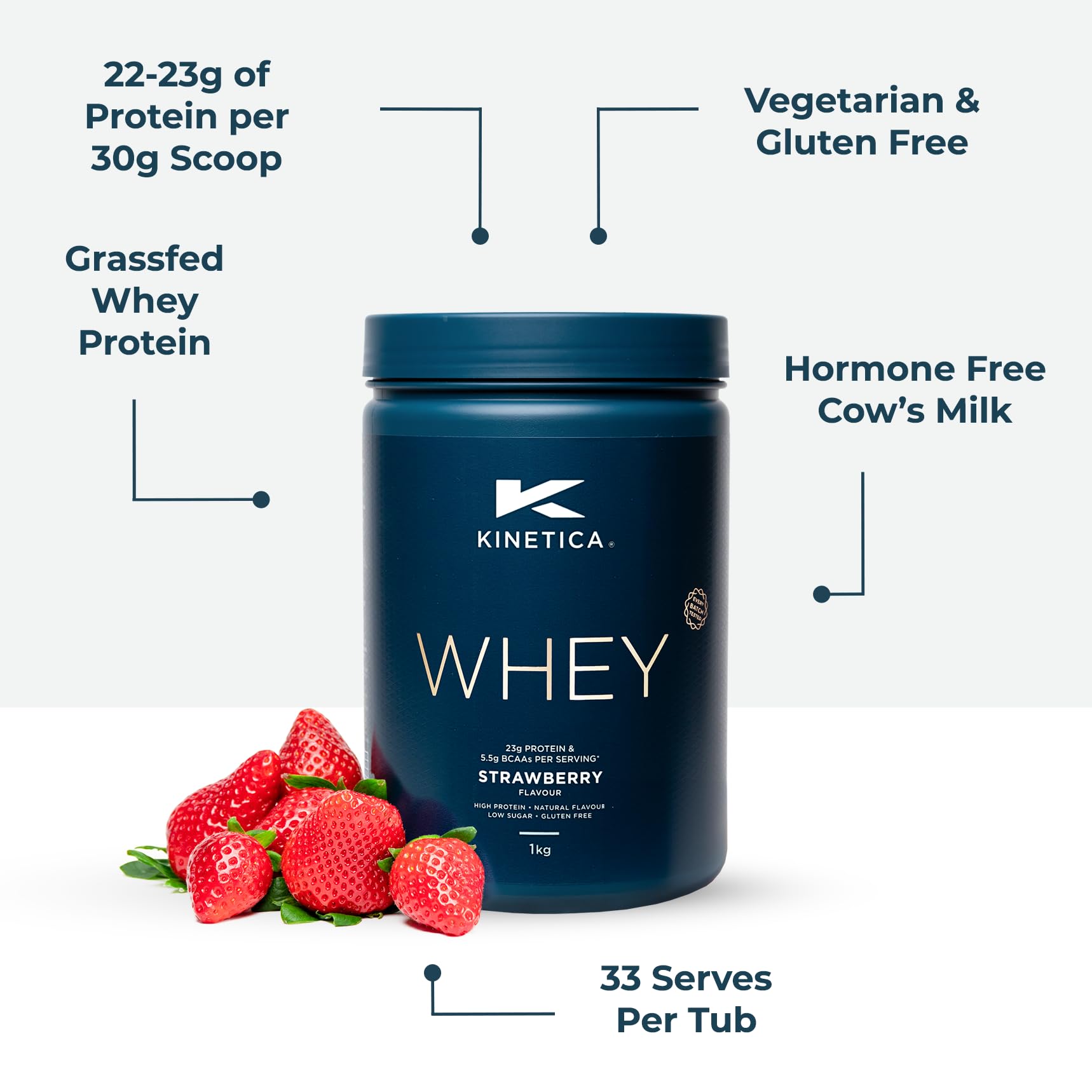 Kinetica Premium Whey Protein Powder | Grass Fed | Strawberry | 1kg | 33 Servings Kinetica buy supplements canada