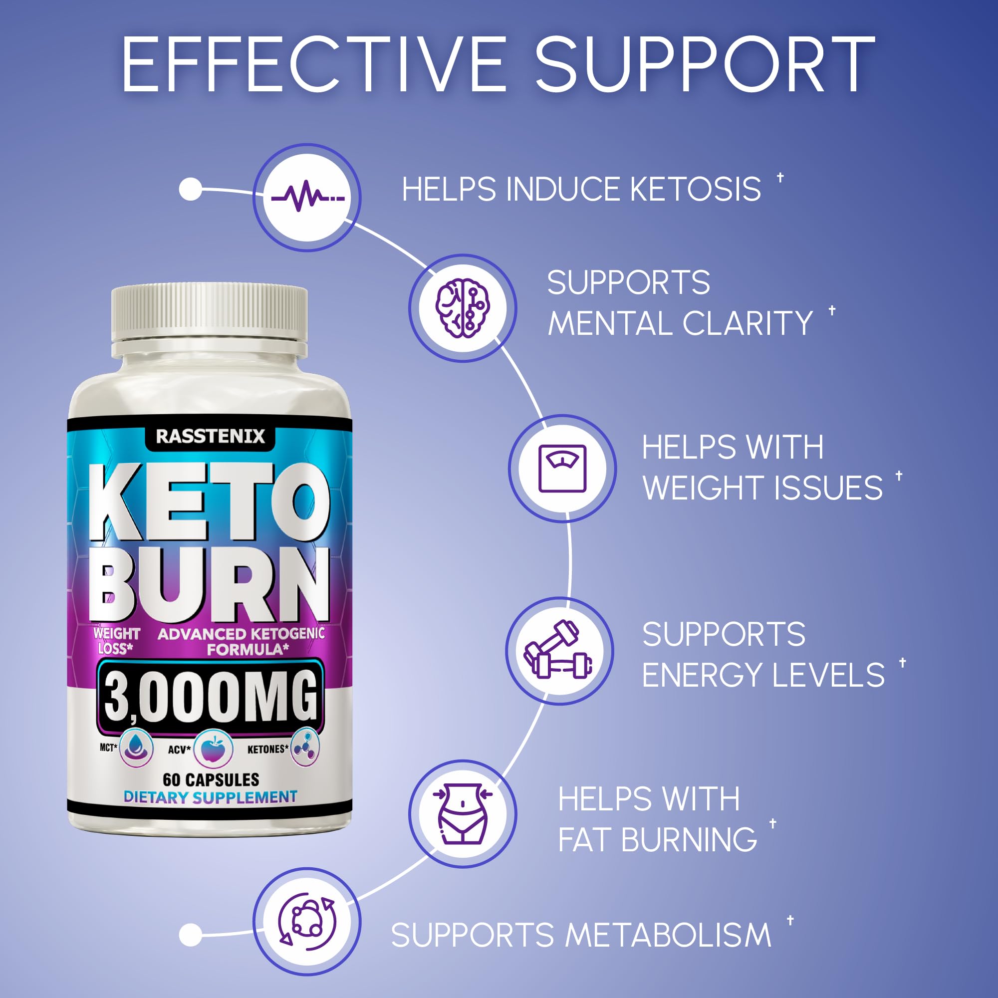 Rasstenix (2 Pack) Keto Pills - Lean Keto Diet Pills - Weight Fat Management Loss Rasstenix buy supplements canada