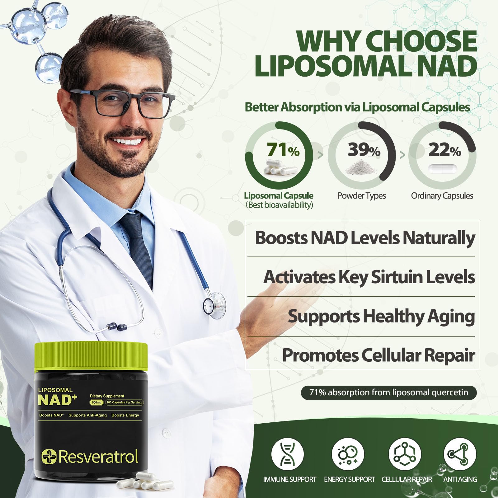 BOSNETHUINH NAD+ Supplement, NAD Nicotinamide Riboside Resveratrol, Liposomal NAD - NMNH Supplement Alternative for Anti-Aging, Mental Clarity & Cellular Energy 100 Capsules BOSNETHUINH buy supplements canada