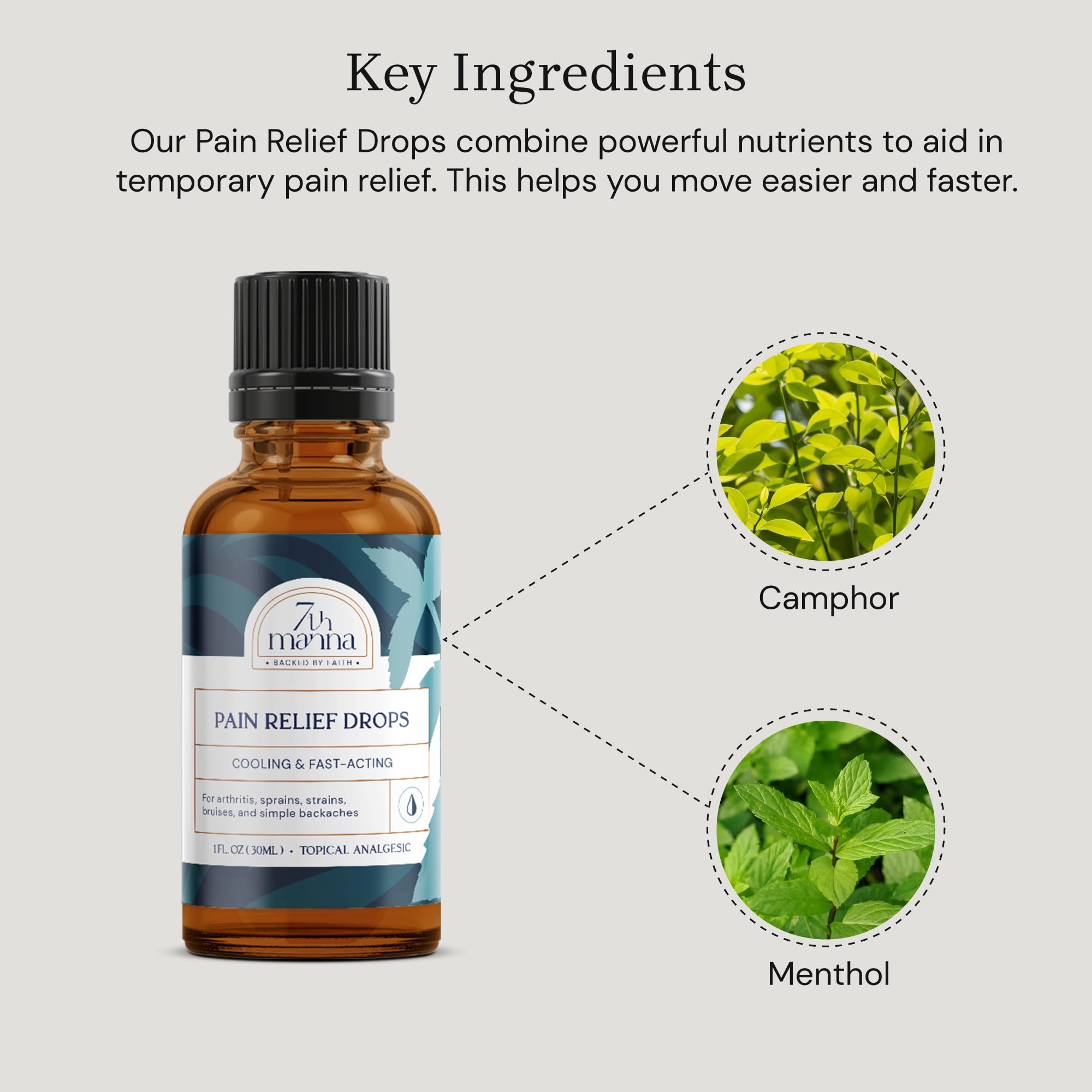 7th Manna Muscle Rub for Joint & Muscle Pain Relief, Menthol Pain Relief Formula with Camphor - Fast-Acting, Quick Dry & No Residue, 30ml - Topical Pain Relief for Active Adults 7th Manna buy supplements canada