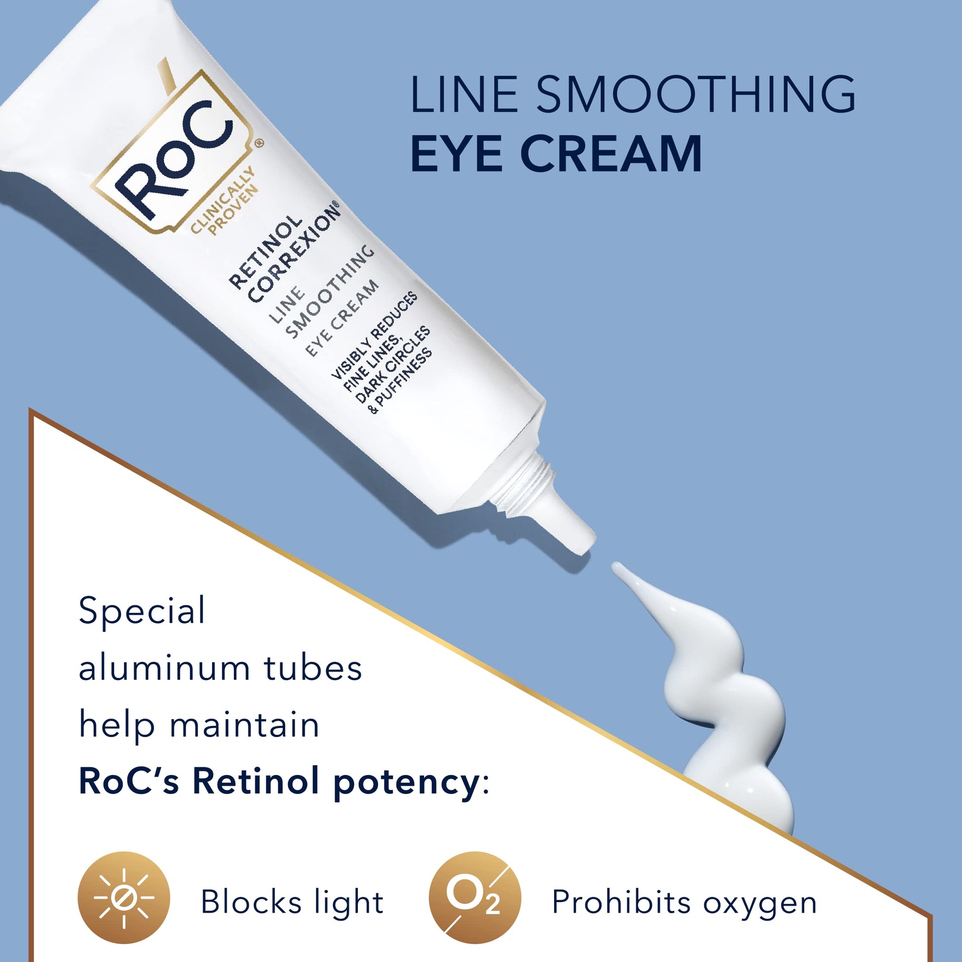 RoC Retinol Correxion Under Eye Cream for Dark Circles & Puffiness, Daily Wrinkle RoC buy supplements canada
