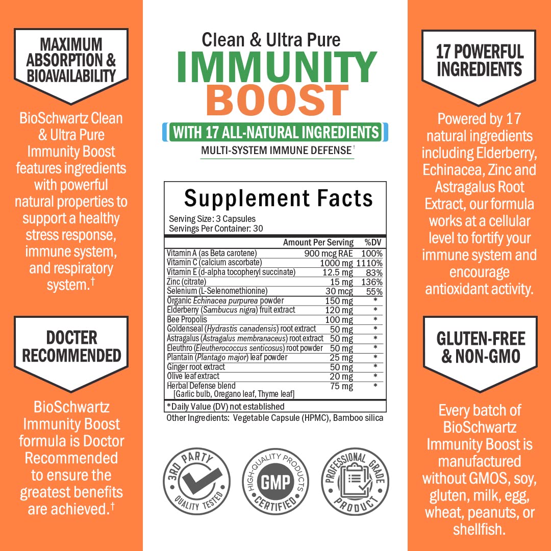 Immune Support Supplement with Vitamin C 1000mg Zinc Elderberry Extract Ginger BioSchwartz buy supplements canada