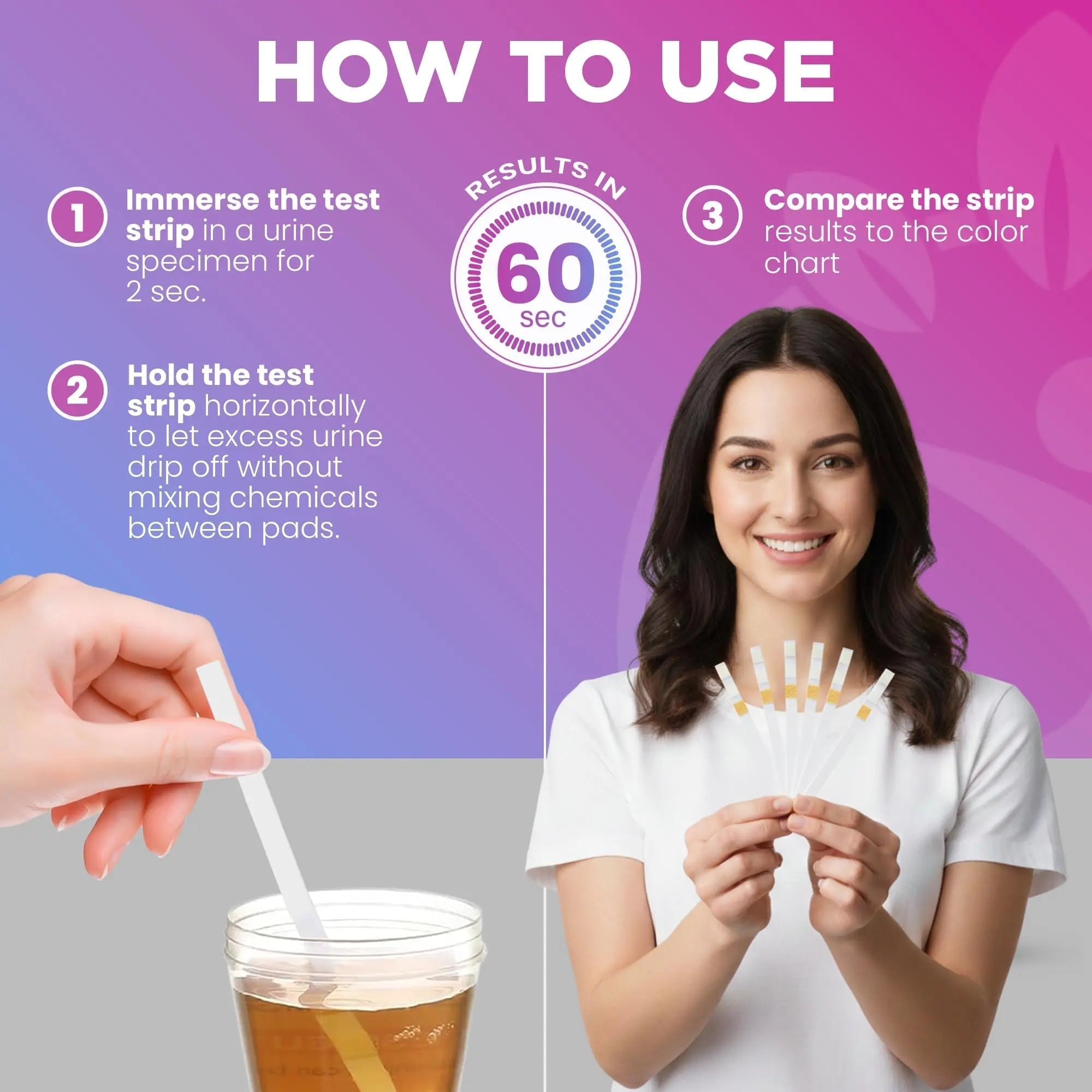Pelvana D-Mannose UTI Kit for Women – UTI Test Strips & D-Mannose Supplement, At-Home Testing, Maintains Healthy Urinary Tract Balance, Flushes Impurities – 3 Bottles (120 Capsules) + 50 Test Strips Pelvana buy supplements canada