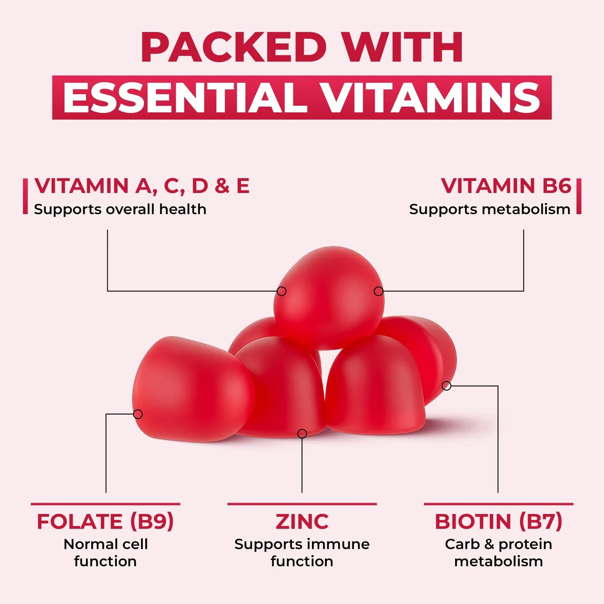 Ollyoo Multivitamin Gummies for Adults | Cherry & Strawberry Flavor | Great Source of Vitamin A & Essential Nutrients | Ollyoo buy supplements canada
