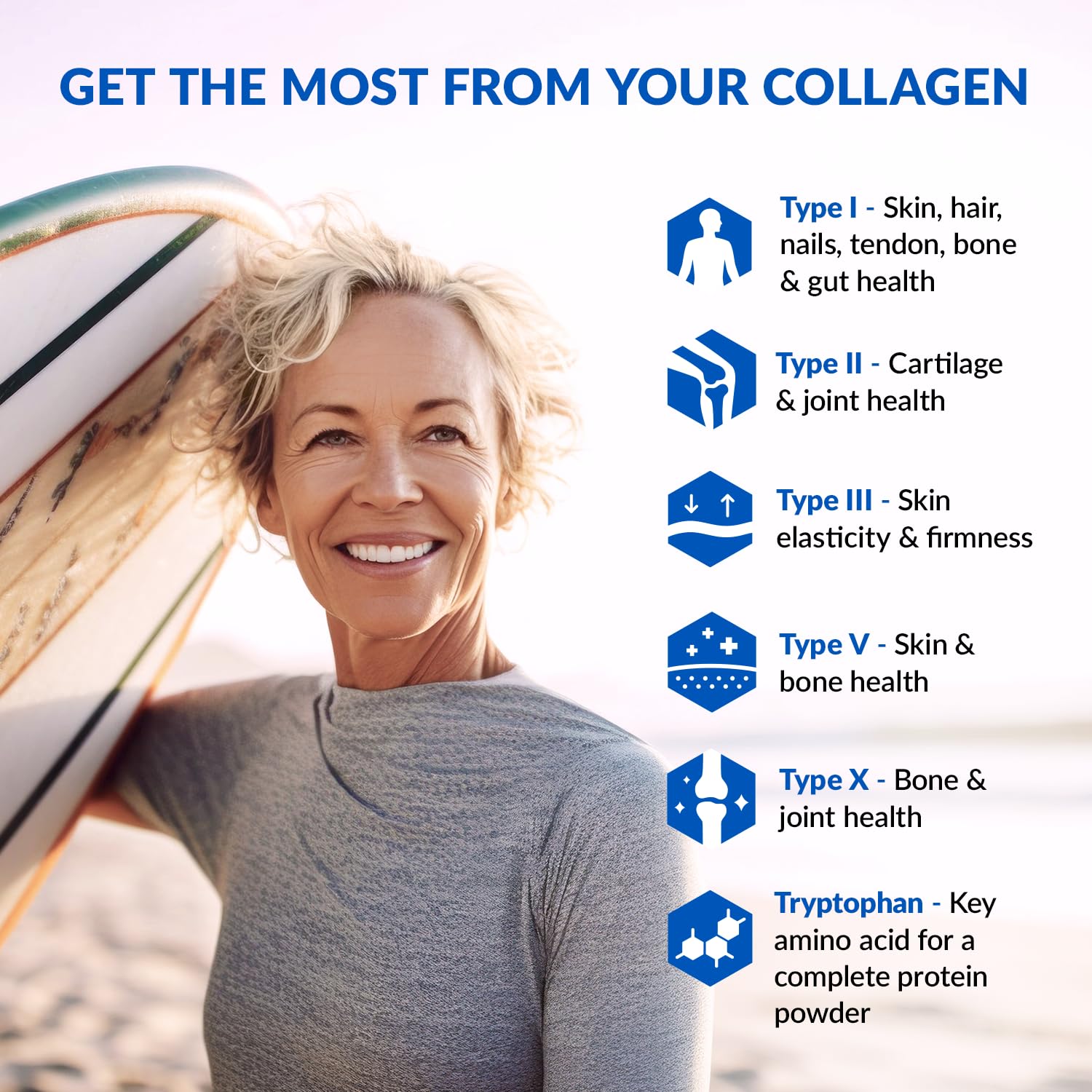BioTrust Collagen Powder with Turmeric – 5 Types (I, II, III, V, X) + Turmeric BioTrust buy supplements canada