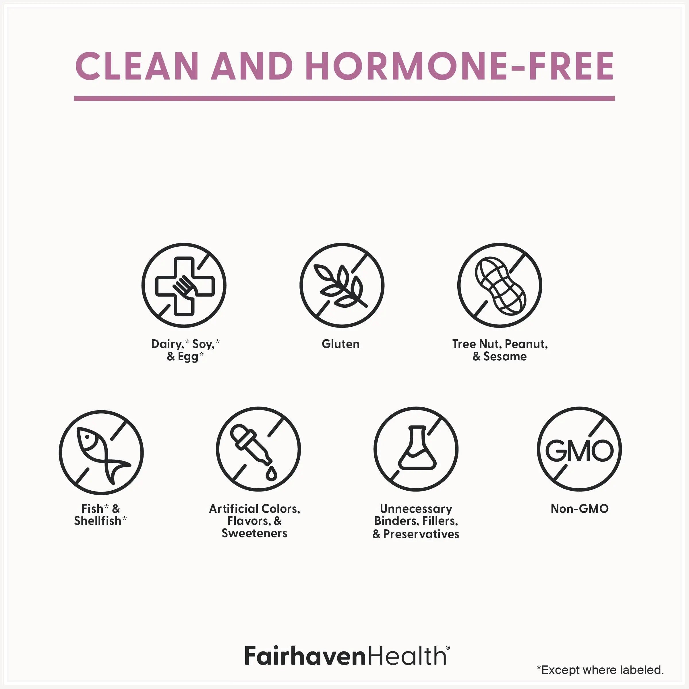Fairhaven Health Prenatal Multivitamin Essentials with DHA | Prenatal Vitamins + DHA, Choline, Myo-Inositol | Fairhaven Health buy supplements canada