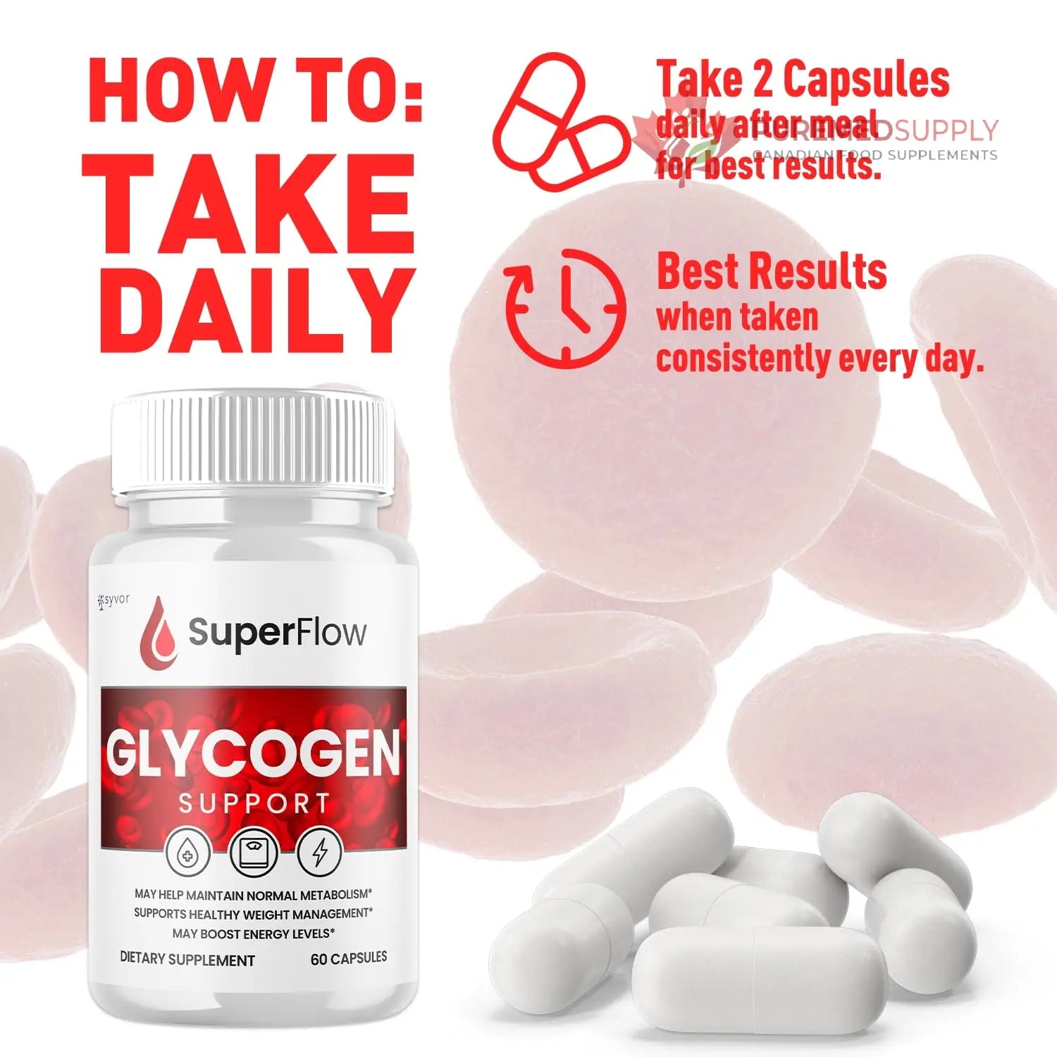 Super Flow Glycogen Support, Official SuperFlow Advanced Formula Glyco Optimizer Capsules, All Natural Super Flow Glycogen Pills, Daily Wellness Supplement to Support Healthy Balance (60 Capsules) Syvor buy supplements canada