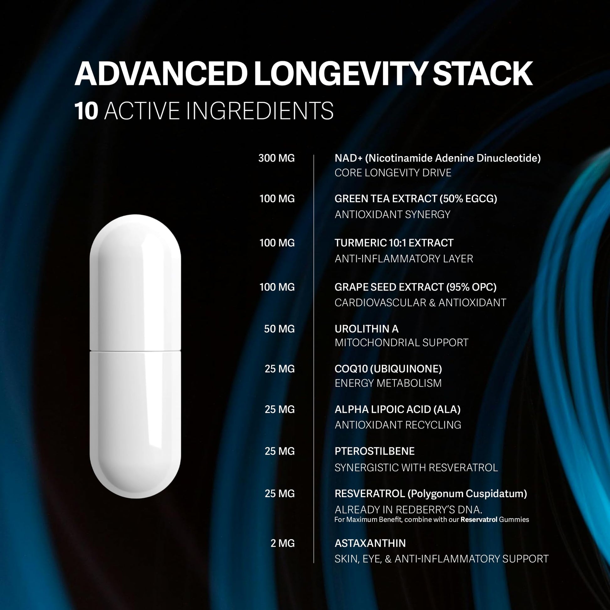 NAD Supplement with Direct NAD+ 300mg (NAD Plus) | Advanced Longevity Complex with Urolithin A & Resveratrol | NMN Alternative | 60 Capsules | Non-GMO, Gluten Free | Made in USA Redberry Organics buy supplements canada